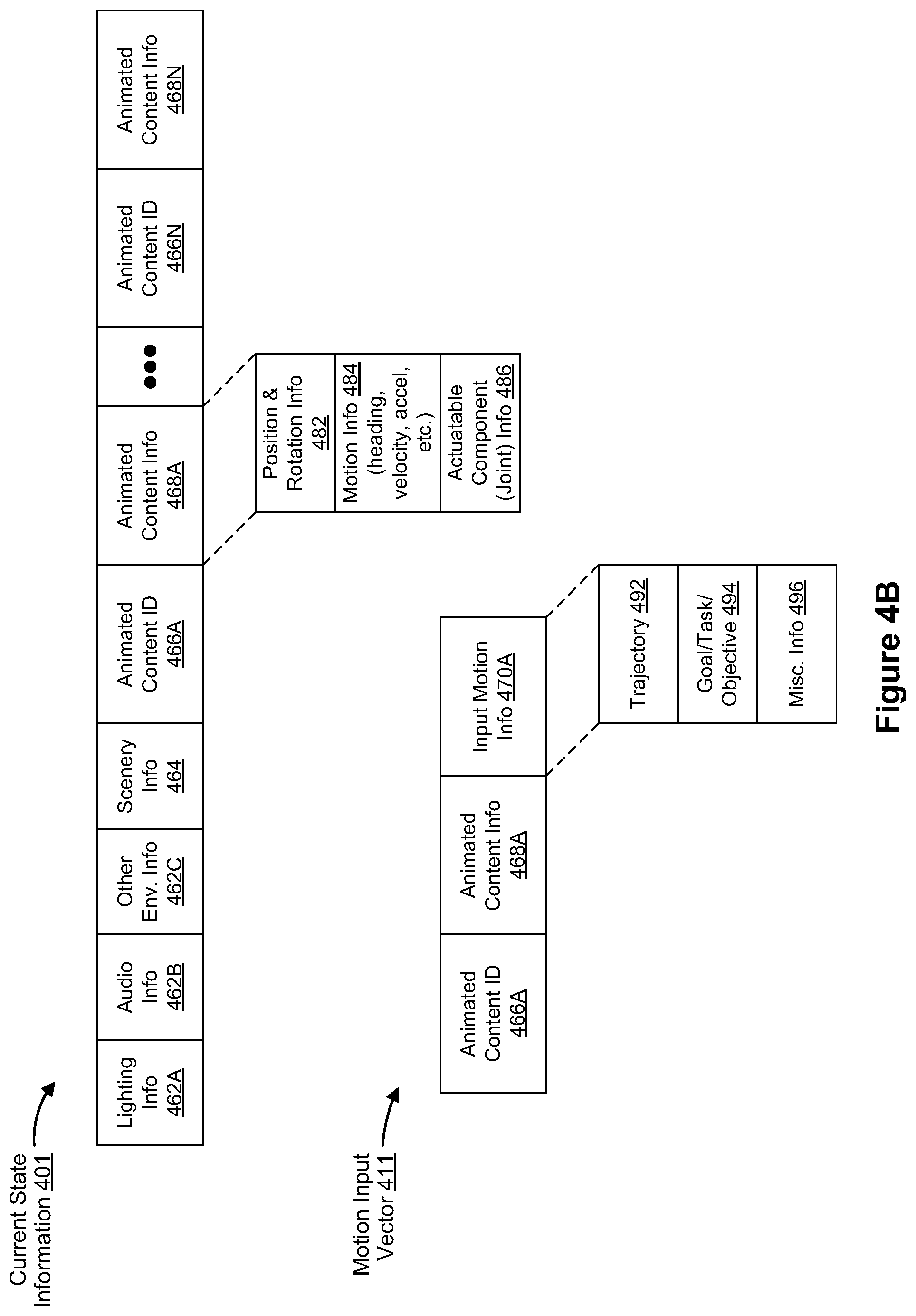 Patent US11776192 Figure 5 – Method and device for generating a blended animation