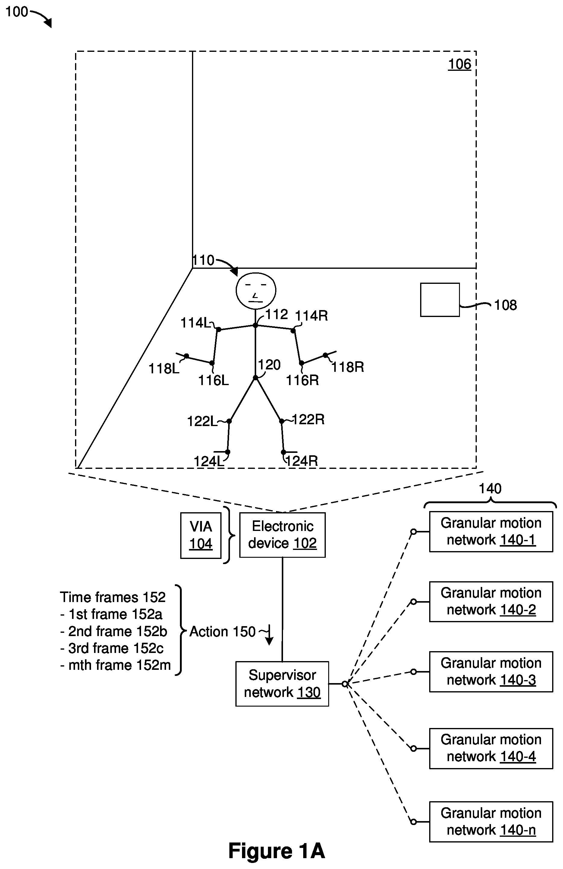 Patent US11776193 Figure 1 – Granular motion control for a virtual agent