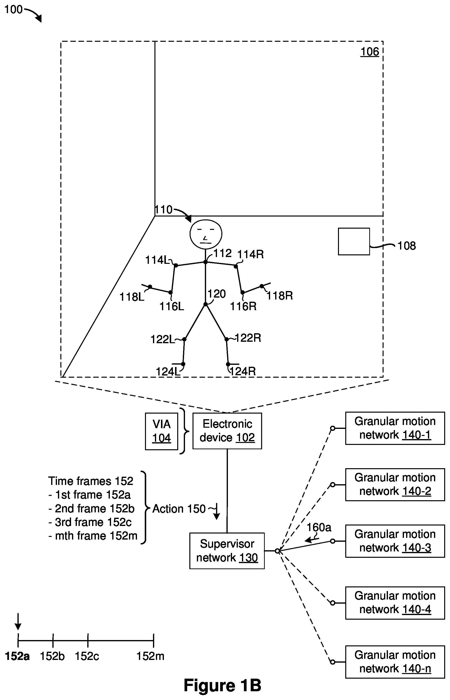 Patent US11776193 Figure 2 – Granular motion control for a virtual agent