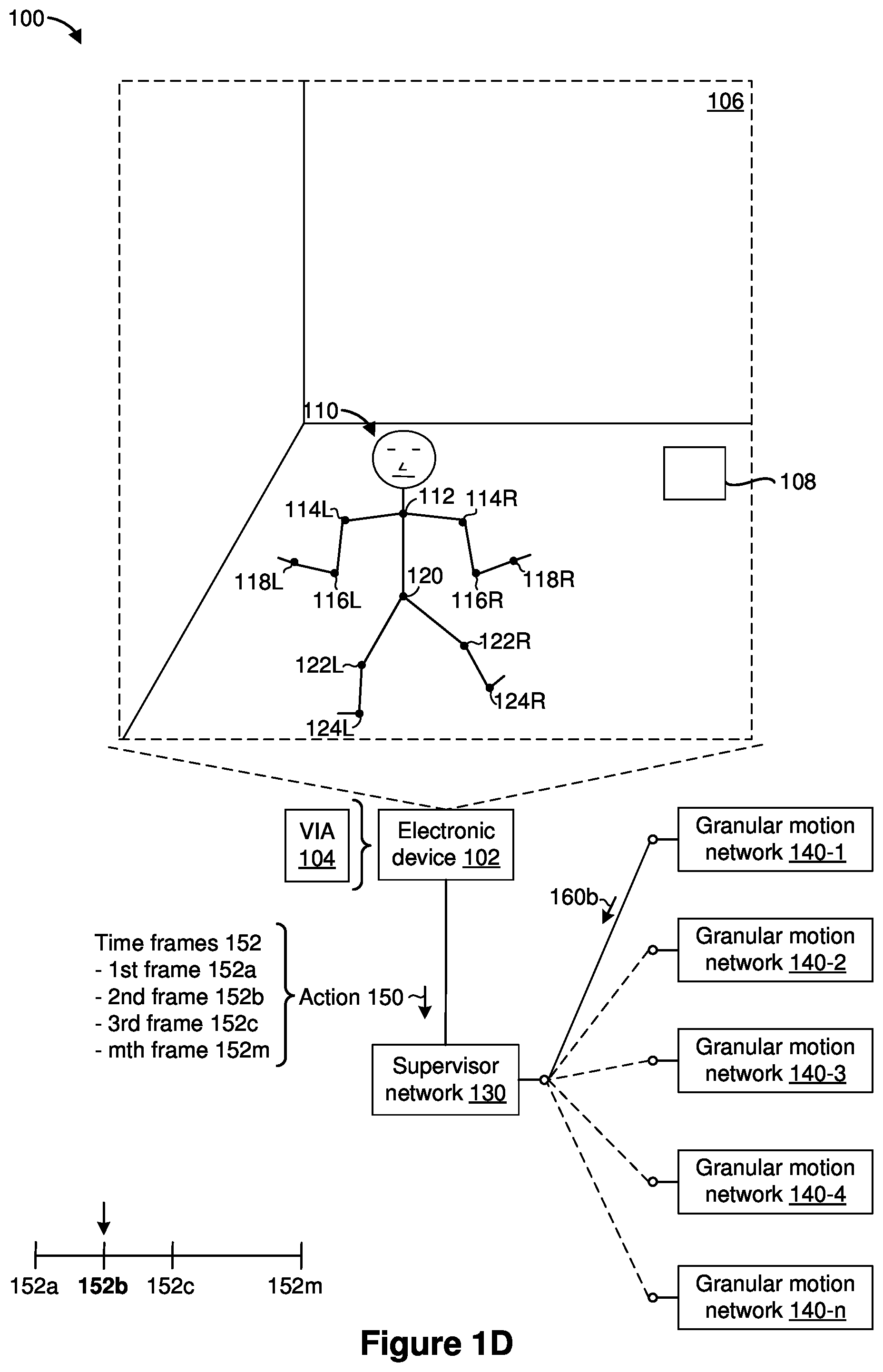 Patent US11776193 Figure 4 – Granular motion control for a virtual agent