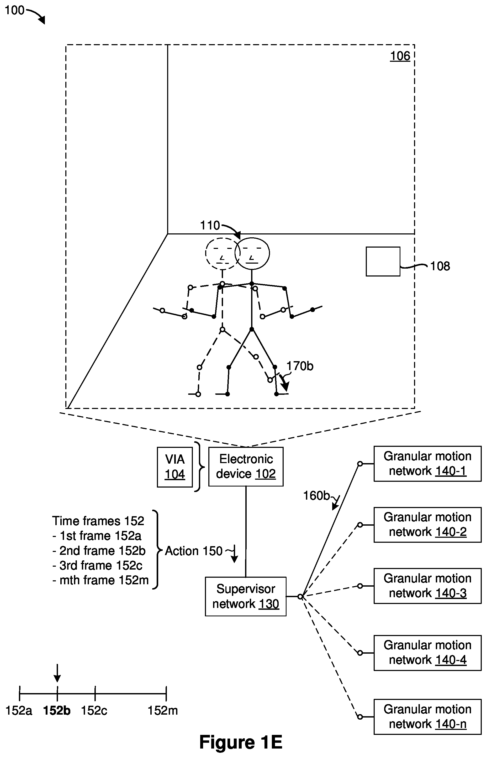 Patent US11776193 Figure 5 – Granular motion control for a virtual agent