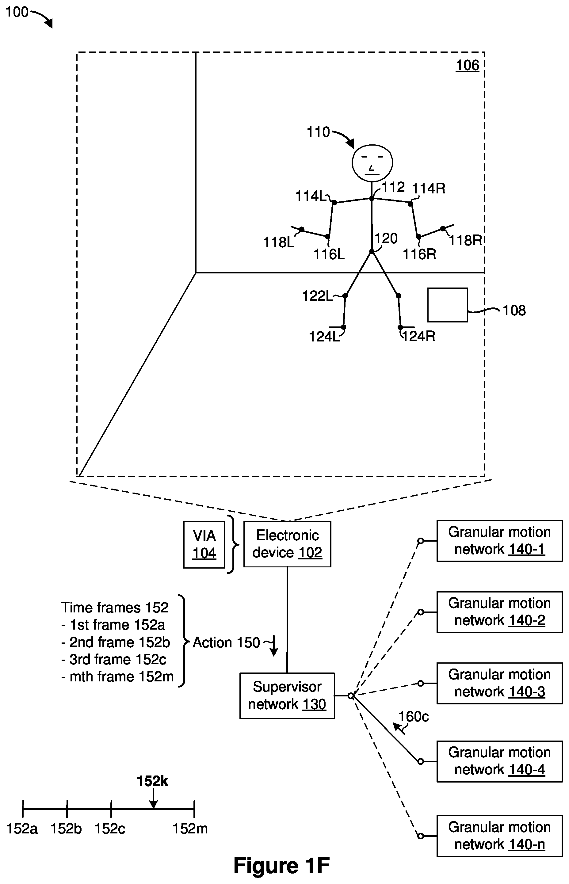 Patent US11776193 Figure 6 – Granular motion control for a virtual agent