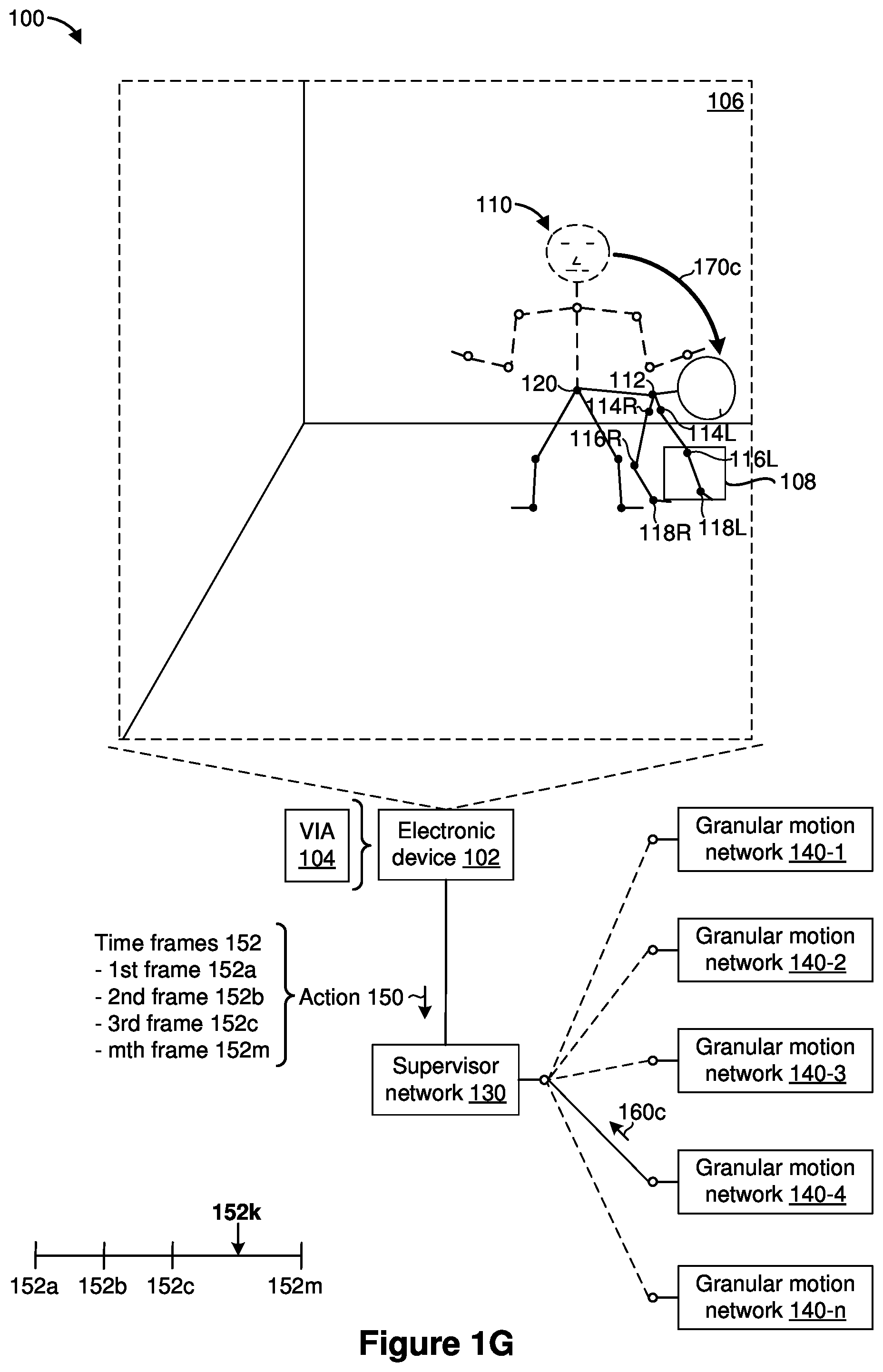 Patent US11776193 Figure 7 – Granular motion control for a virtual agent