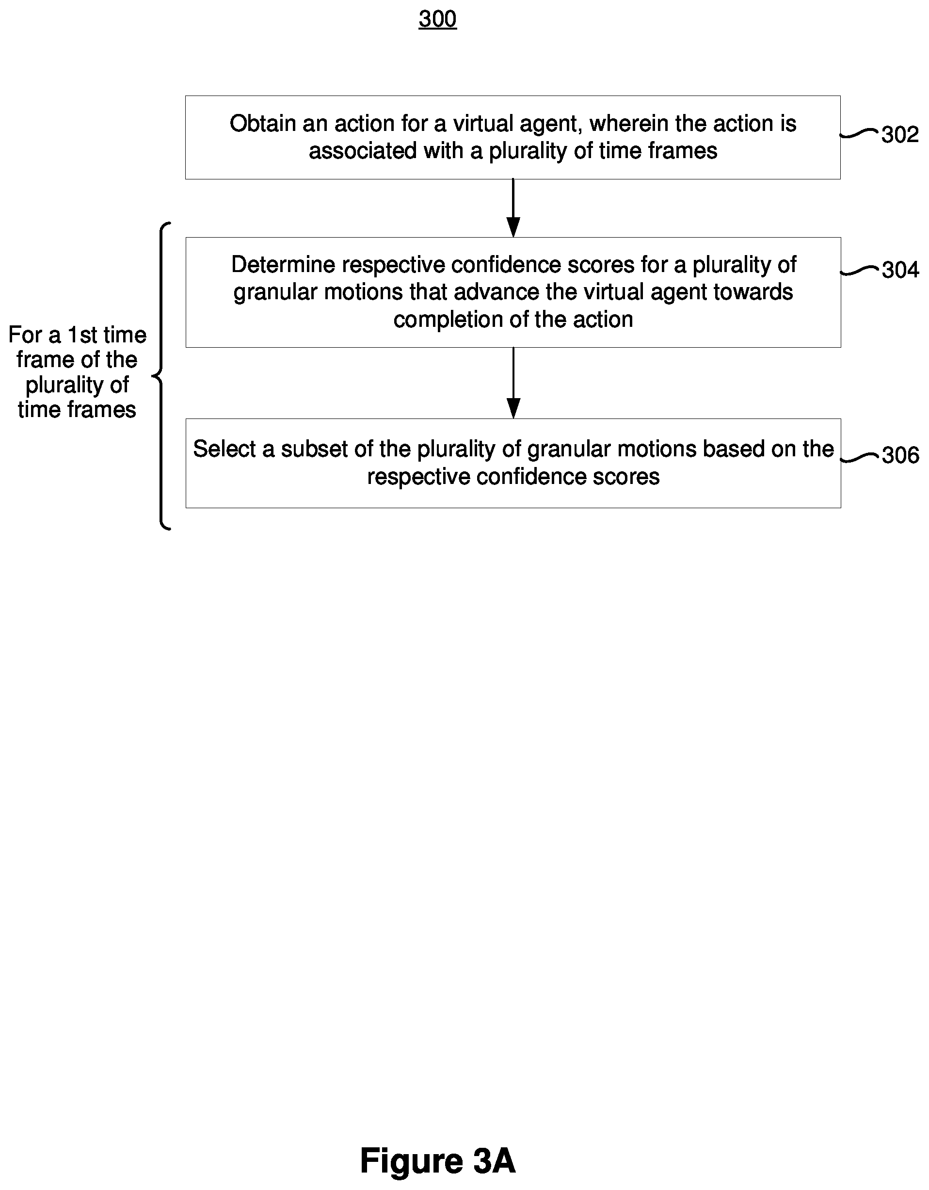 Patent US11776193 Figure 11 – Granular motion control for a virtual agent