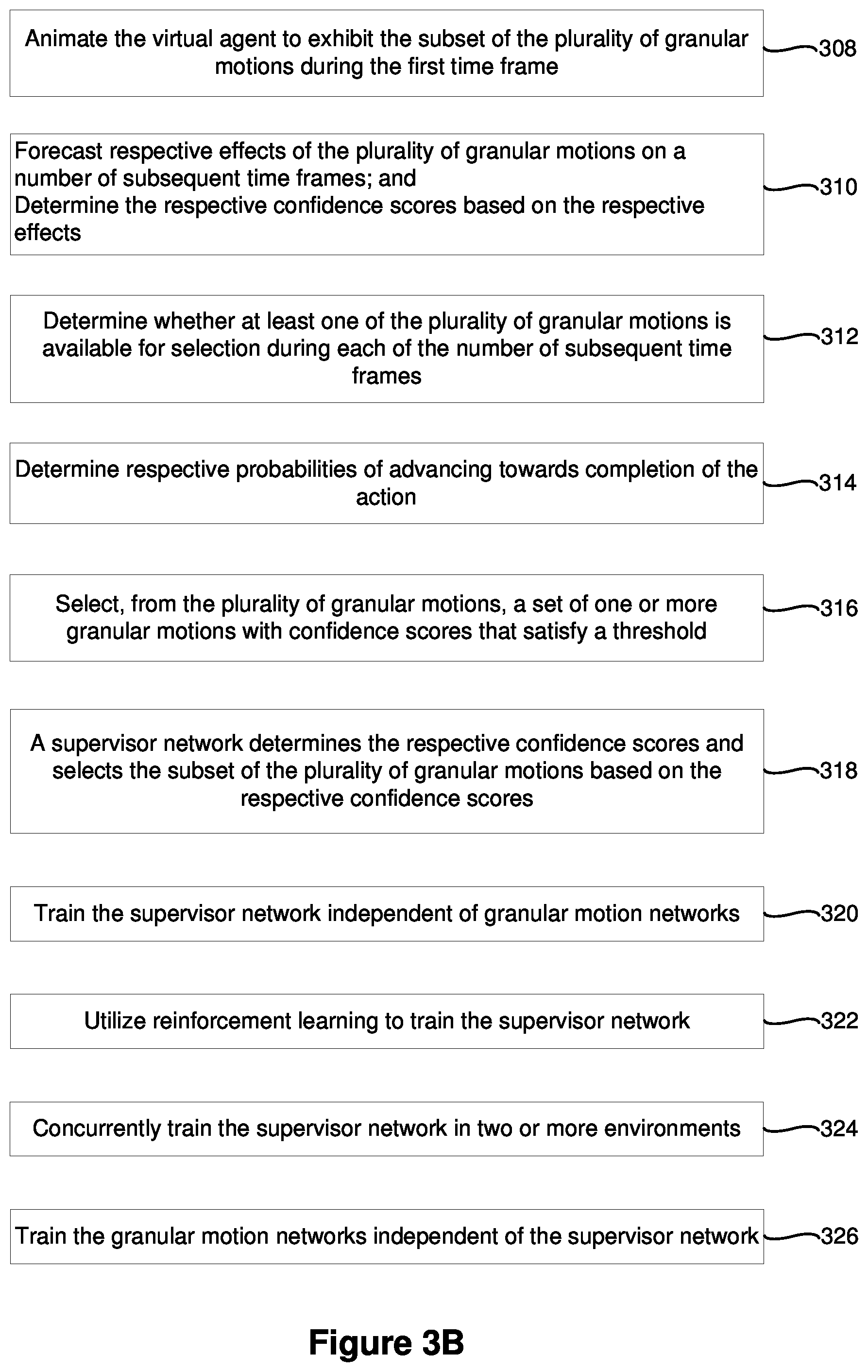 Patent US11776193 Figure 12 – Granular motion control for a virtual agent
