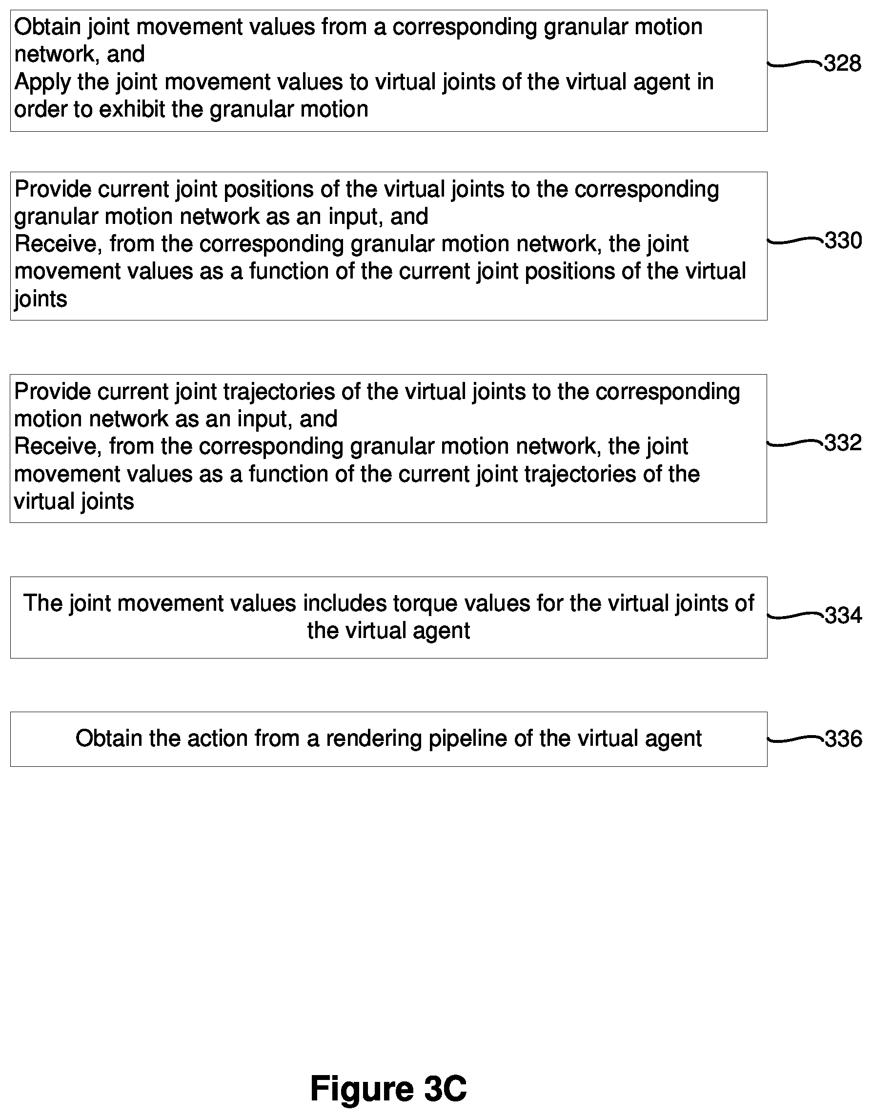 Patent US11776193 Figure 13 – Granular motion control for a virtual agent