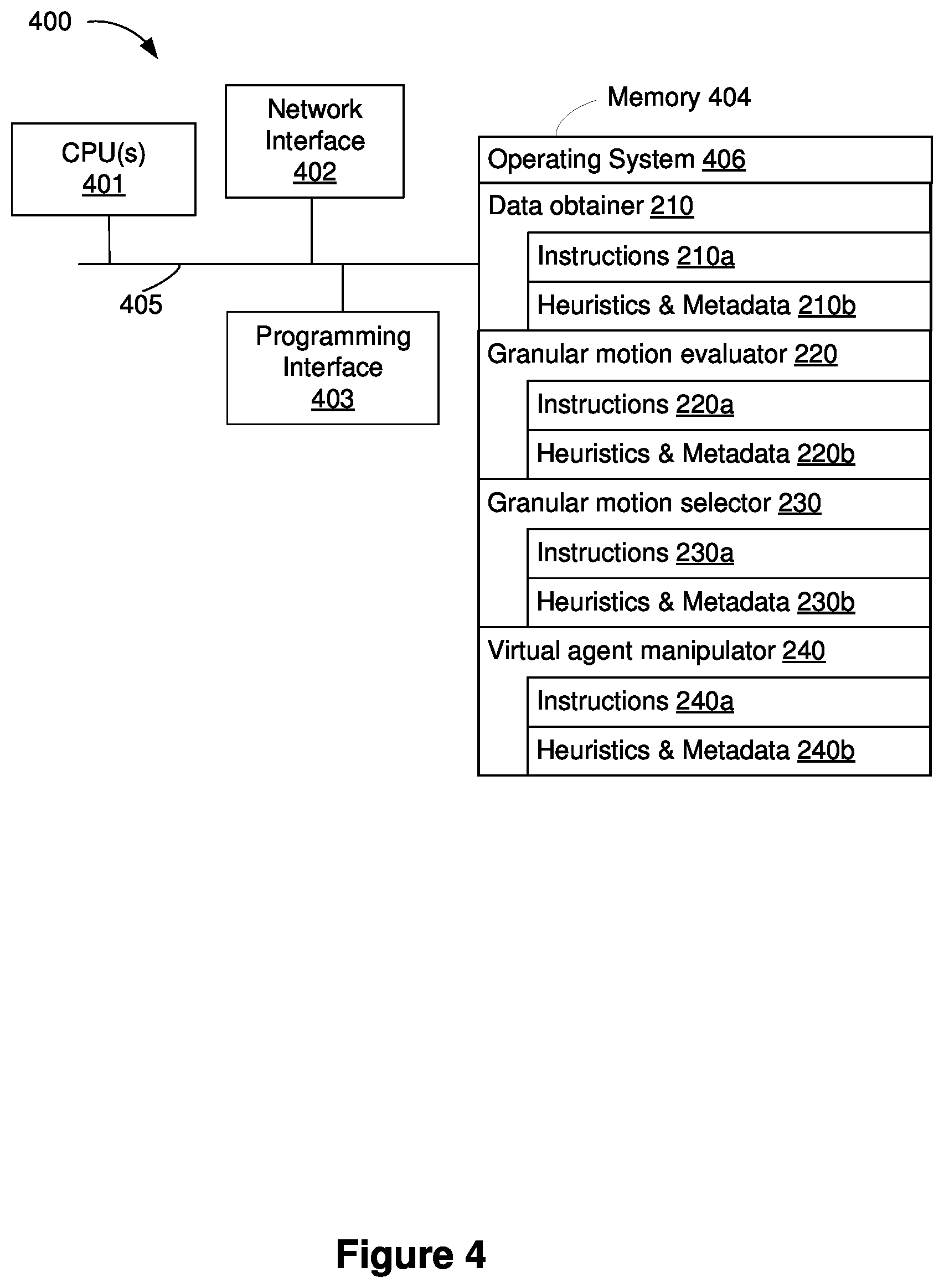 Patent US11776193 Figure 14 – Granular motion control for a virtual agent