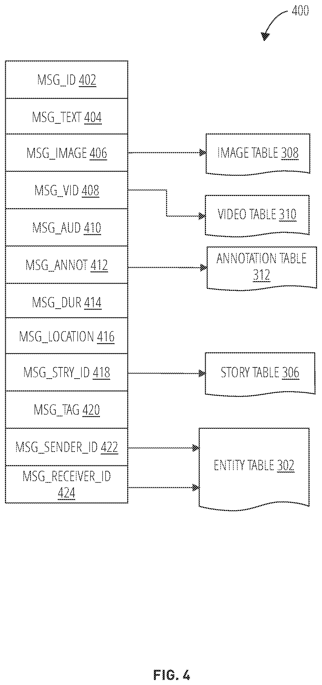 Patent US11776194 Figure 4 – Animated pull-to-refresh