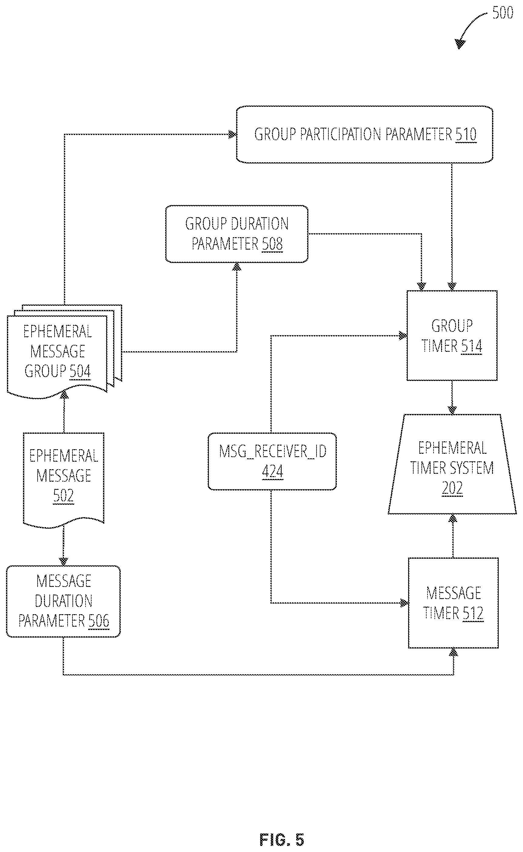 Patent US11776194 Figure 5 – Animated pull-to-refresh