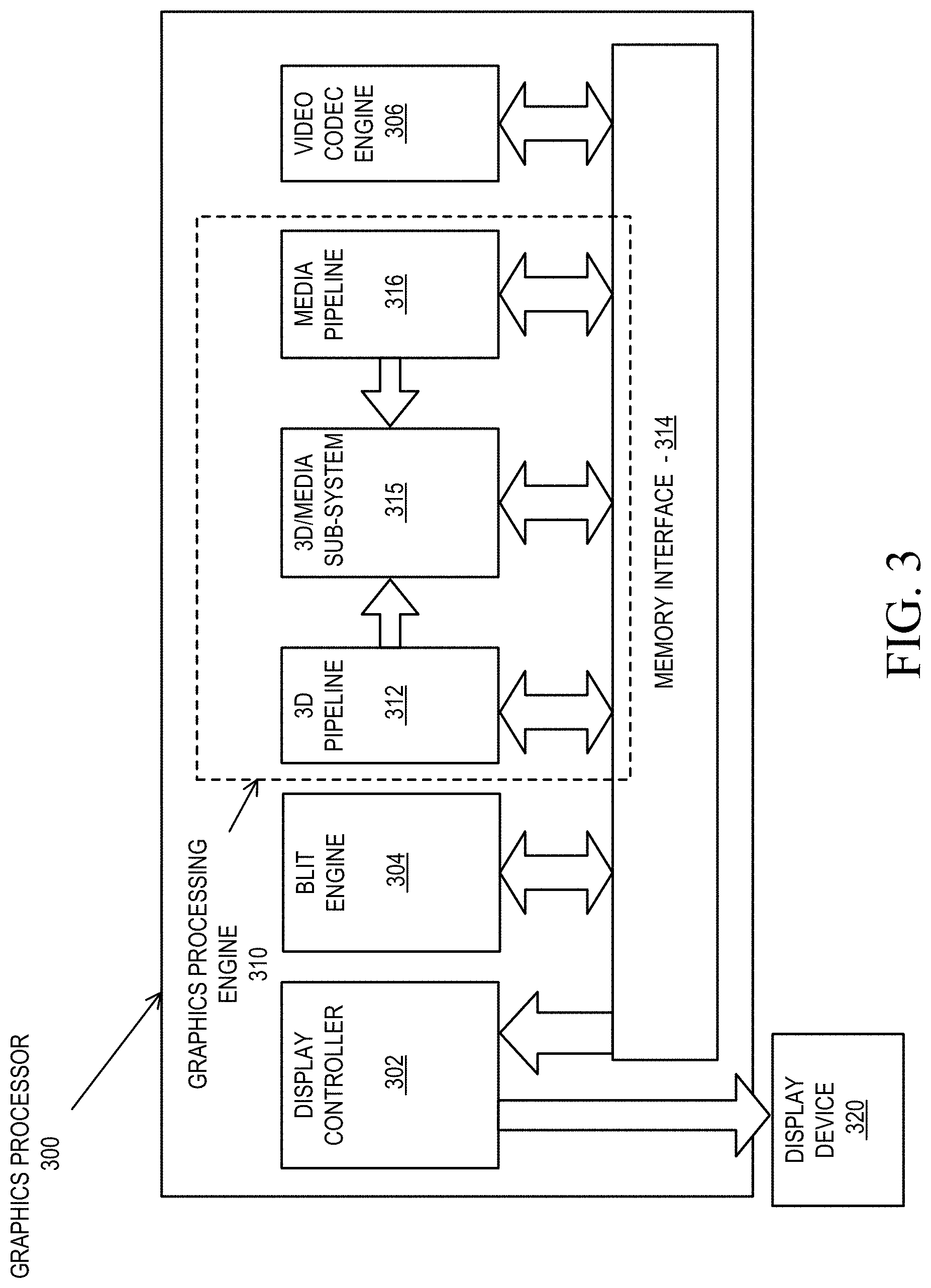 Patent US11776195 Figure 3 – Techniques to manage execution of divergent shaders