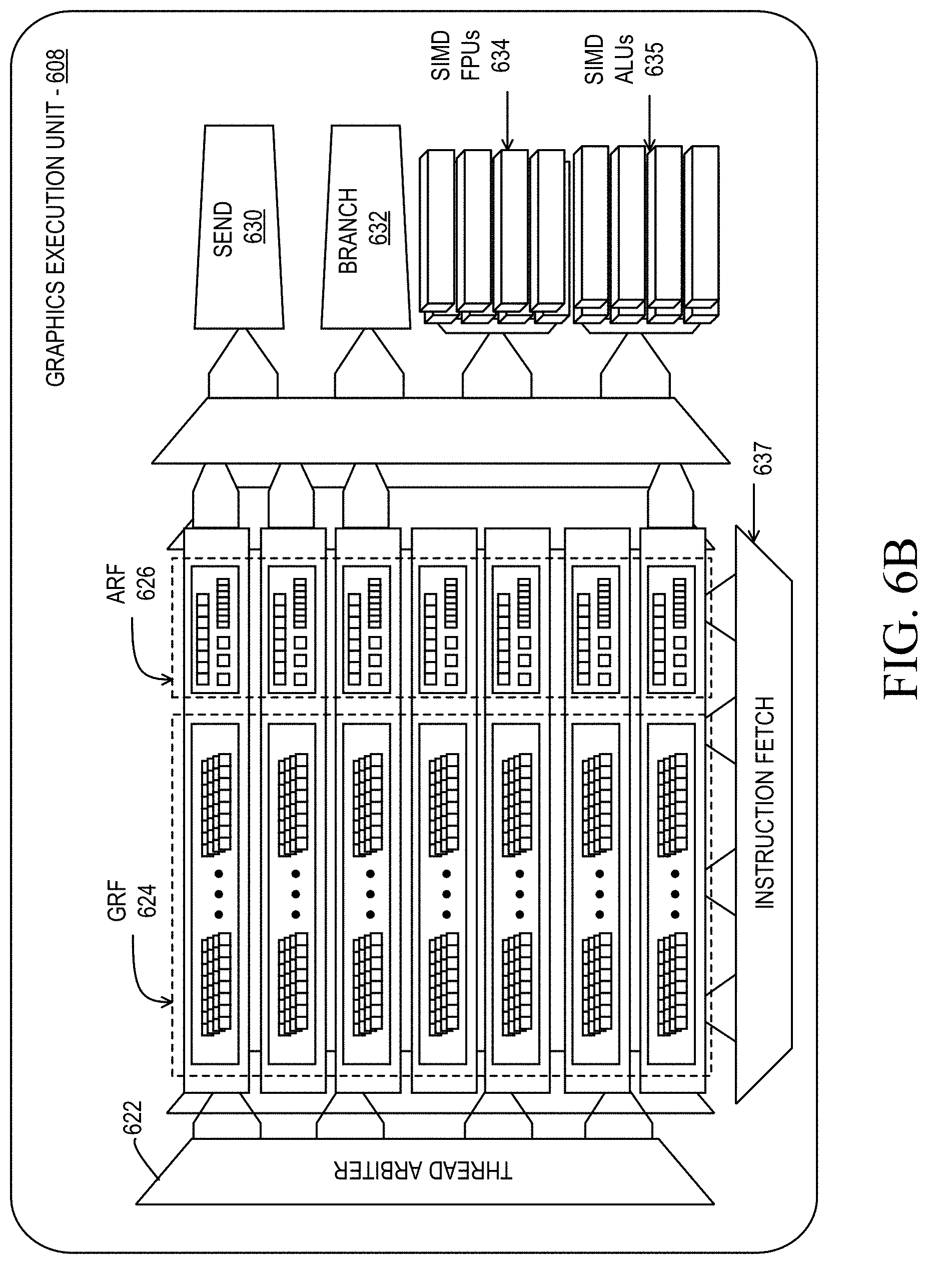 Patent US11776195 Figure 7 – Techniques to manage execution of divergent shaders