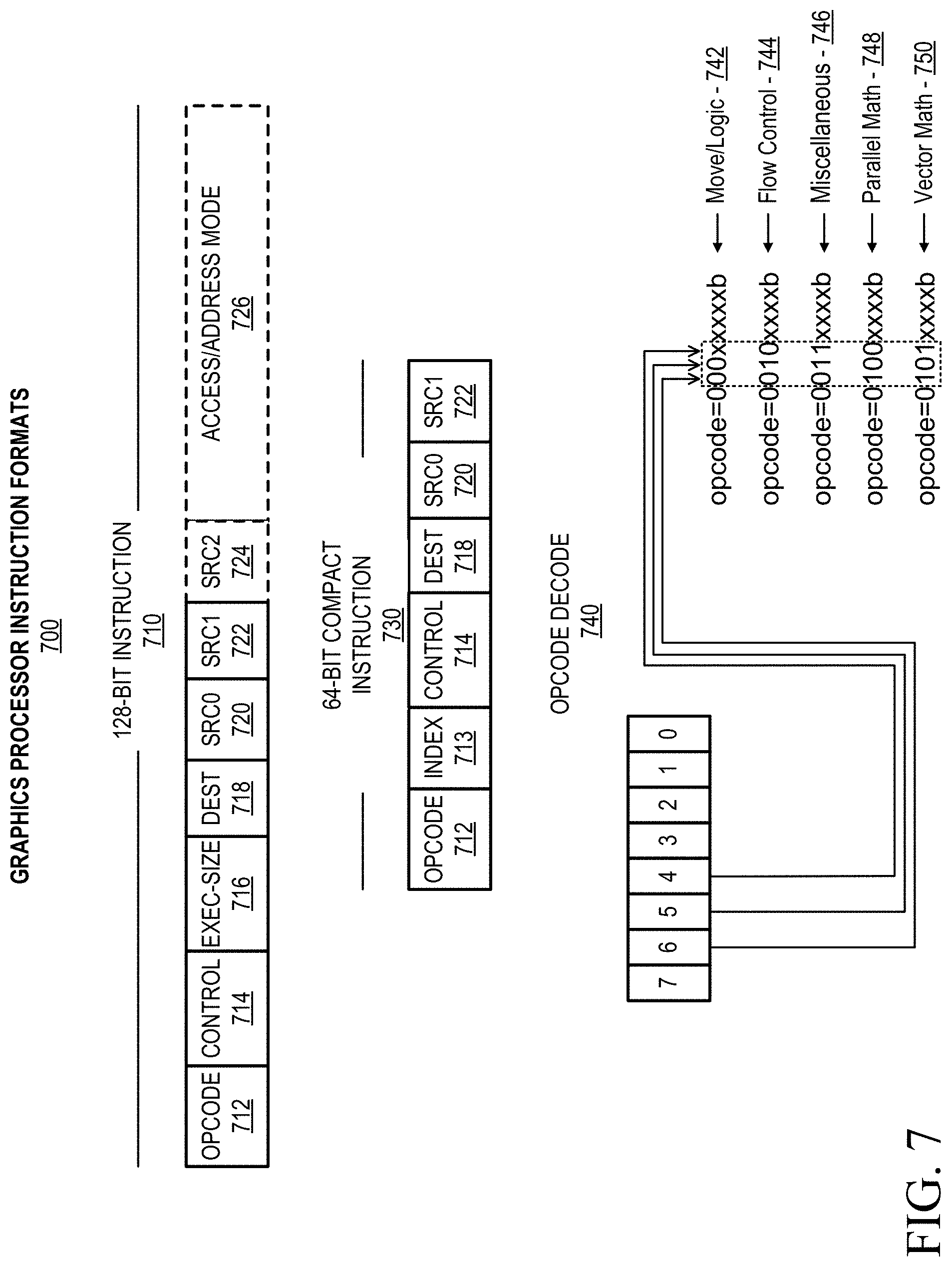Patent US11776195 Figure 8 – Techniques to manage execution of divergent shaders