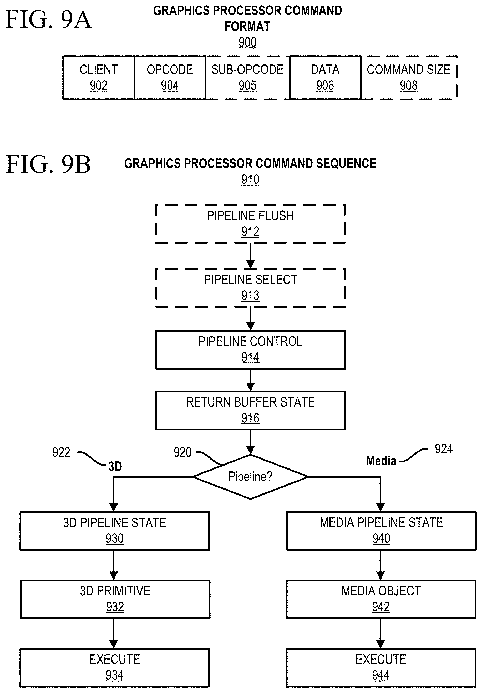 Patent US11776195 Figure 10 – Techniques to manage execution of divergent shaders