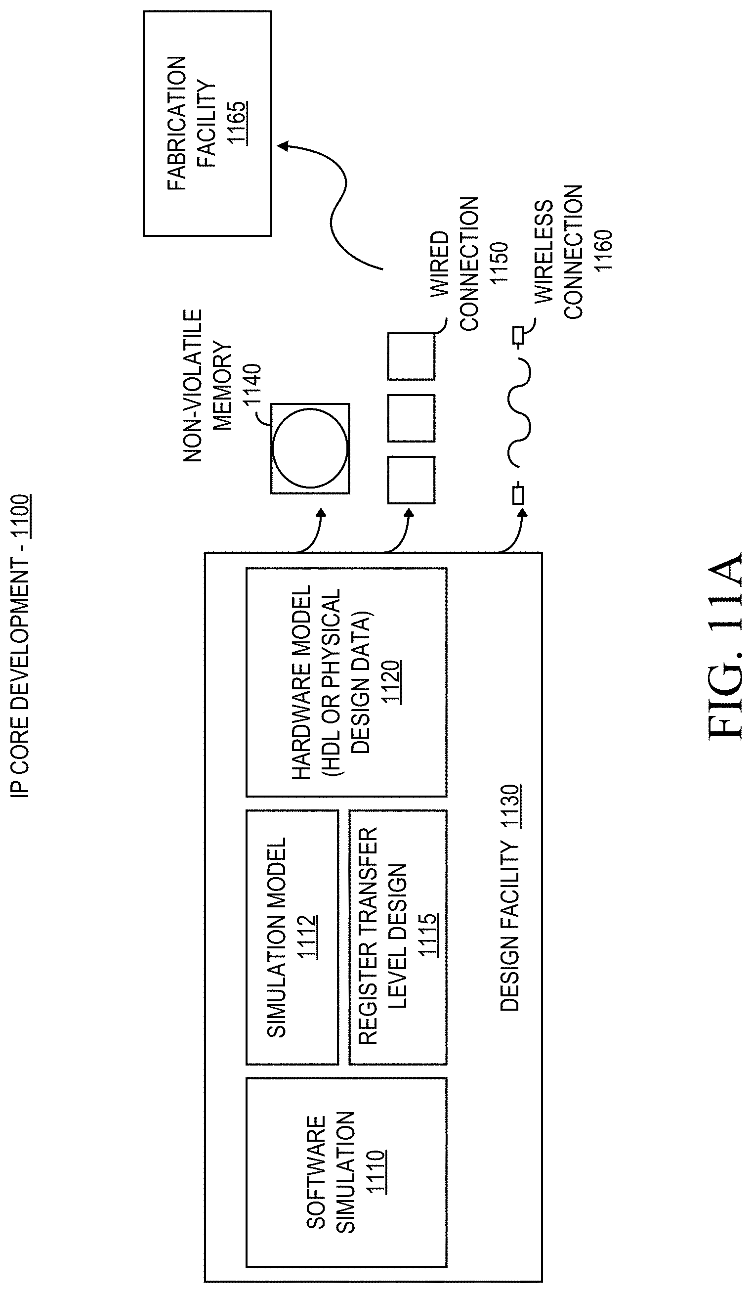 Patent US11776195 Figure 12 – Techniques to manage execution of divergent shaders