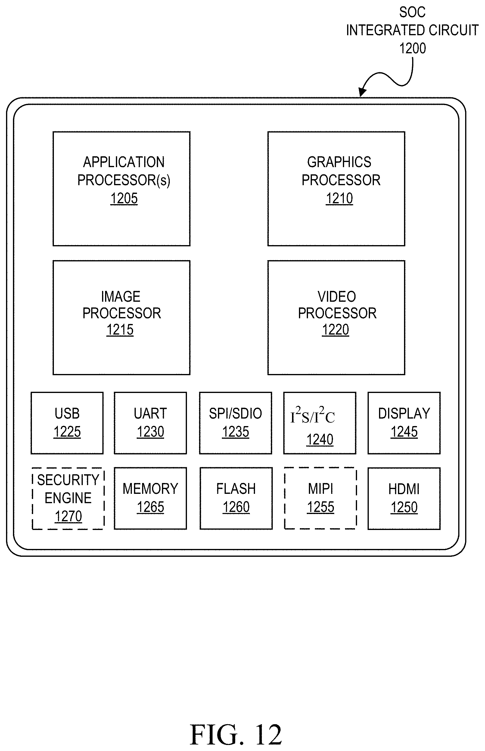Patent US11776195 Figure 14 – Techniques to manage execution of divergent shaders