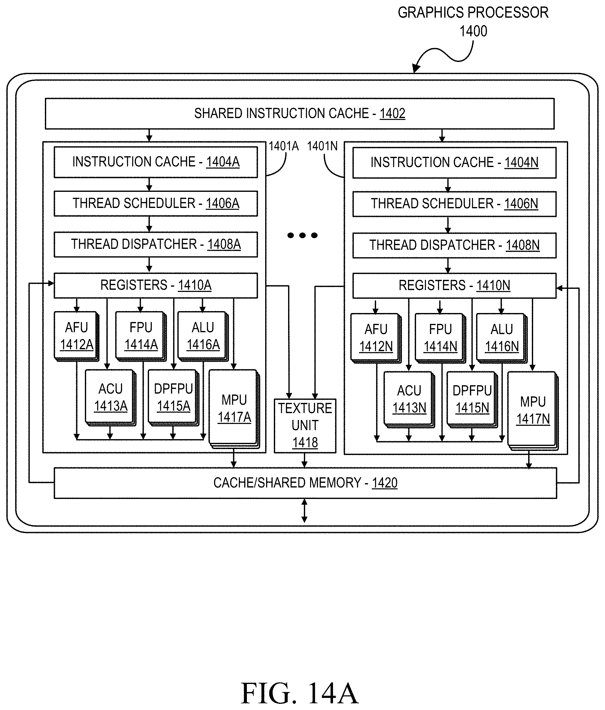 Patent US11776195 Figure 17 – Techniques to manage execution of divergent shaders