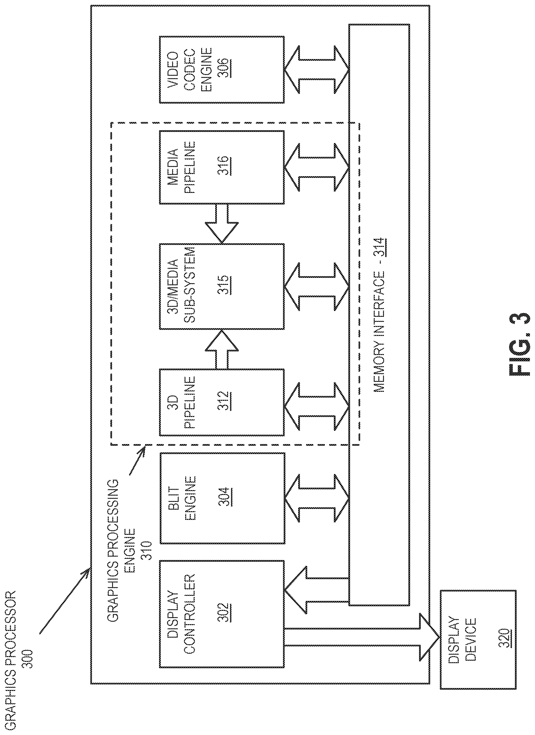 Patent US11776196 Figure 3 – Temporal data structures in a ray tracing architecture