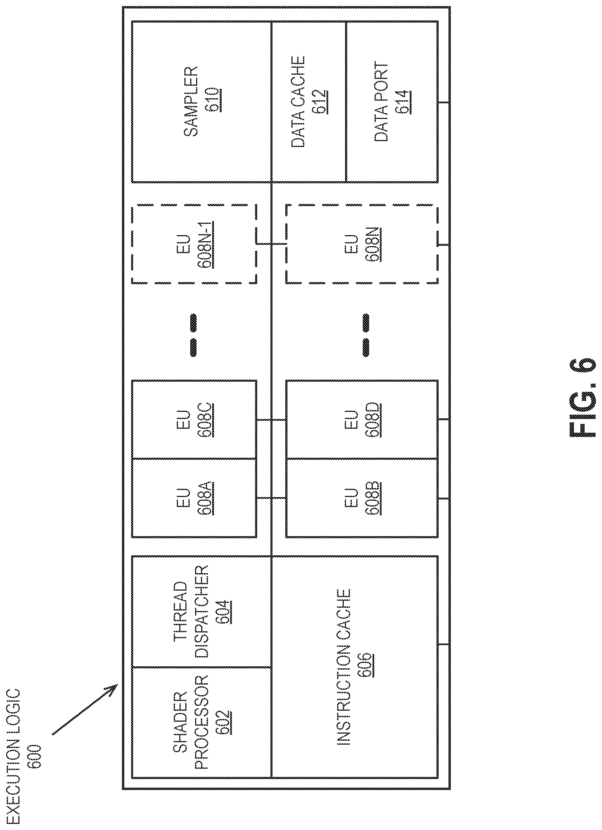 Patent US11776196 Figure 6 – Temporal data structures in a ray tracing architecture