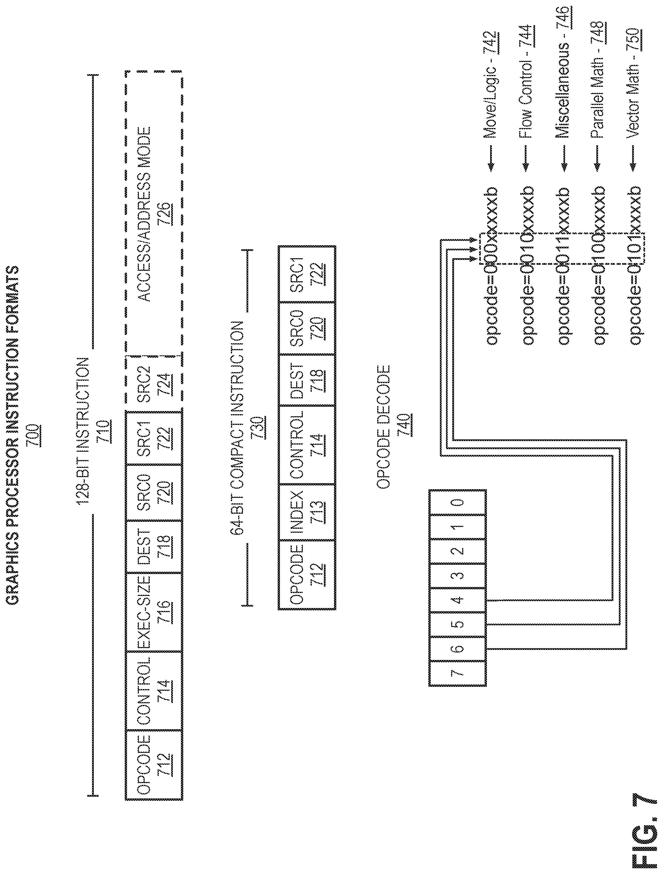 Patent US11776196 Figure 7 – Temporal data structures in a ray tracing architecture