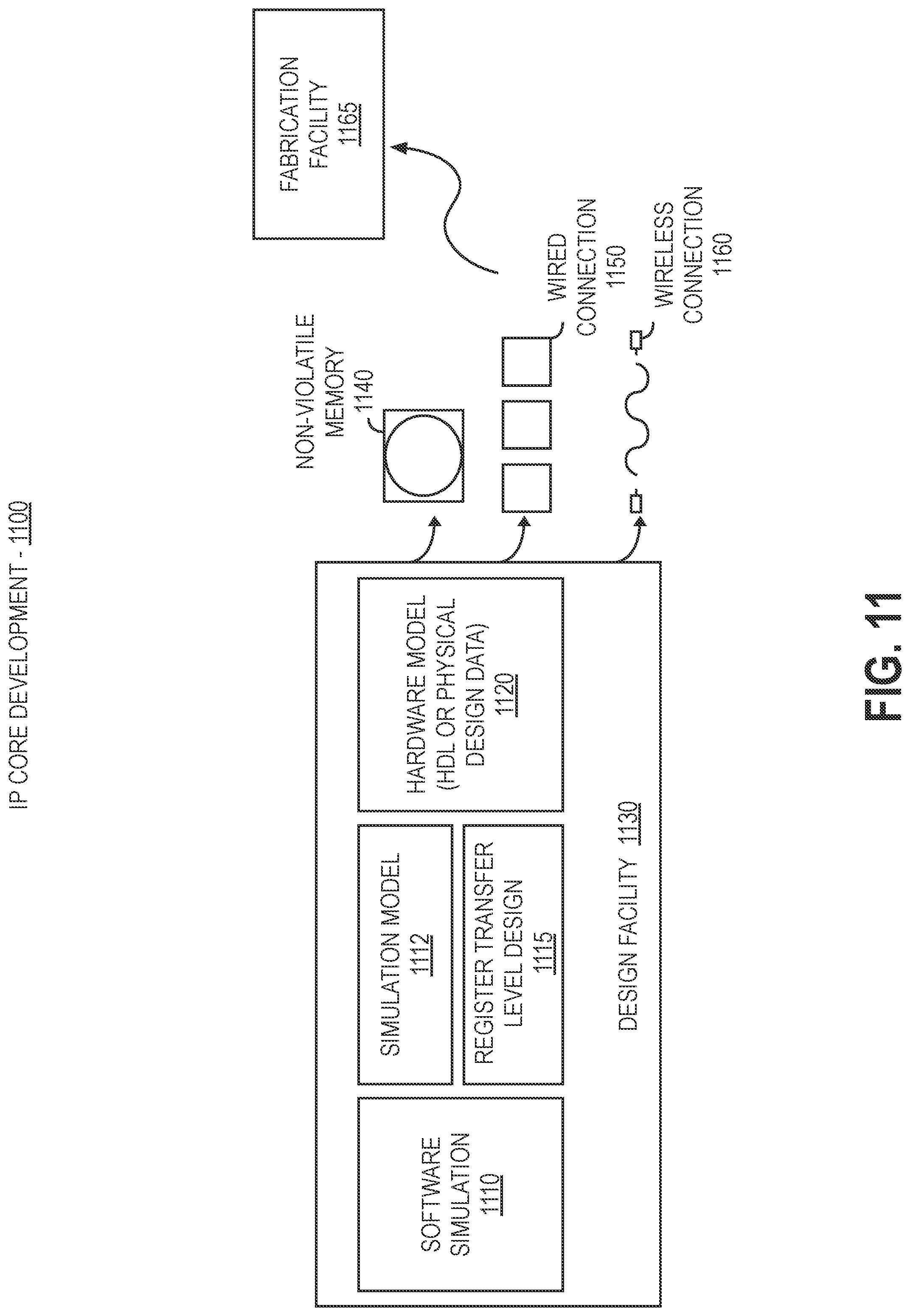 Patent US11776196 Figure 11 – Temporal data structures in a ray tracing architecture