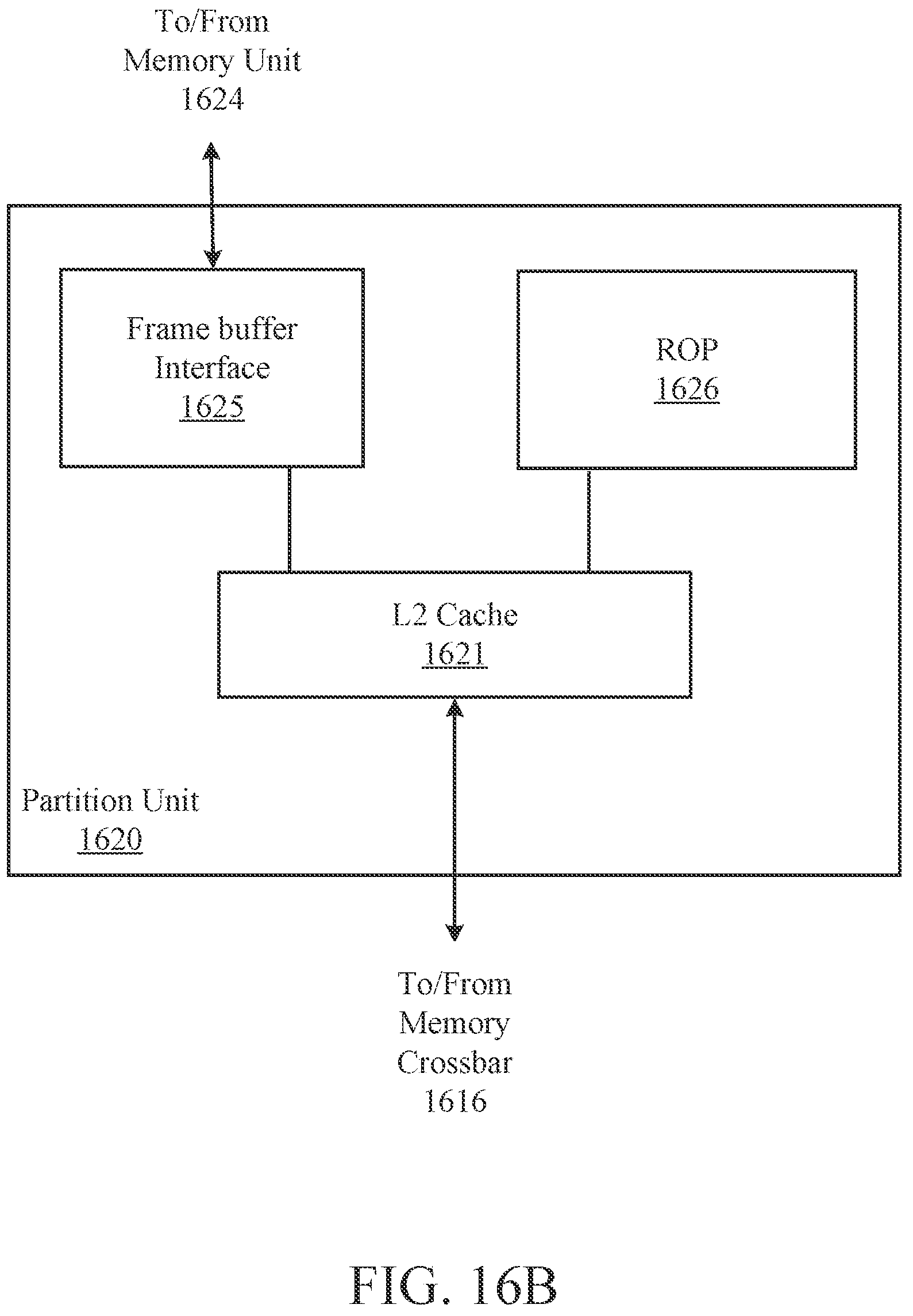 Patent US11776196 Figure 17 – Temporal data structures in a ray tracing architecture