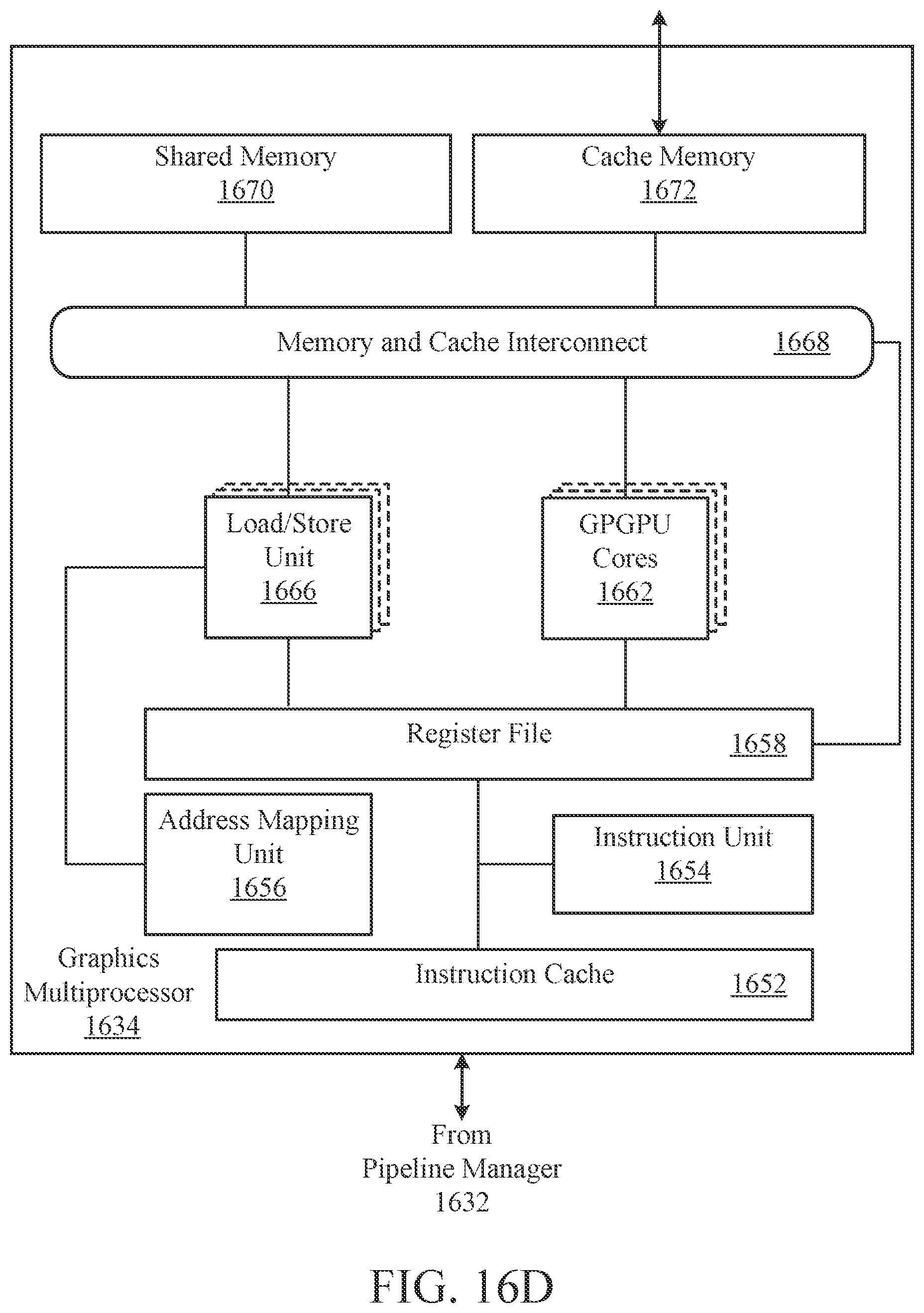 Patent US11776196 Figure 19 – Temporal data structures in a ray tracing architecture