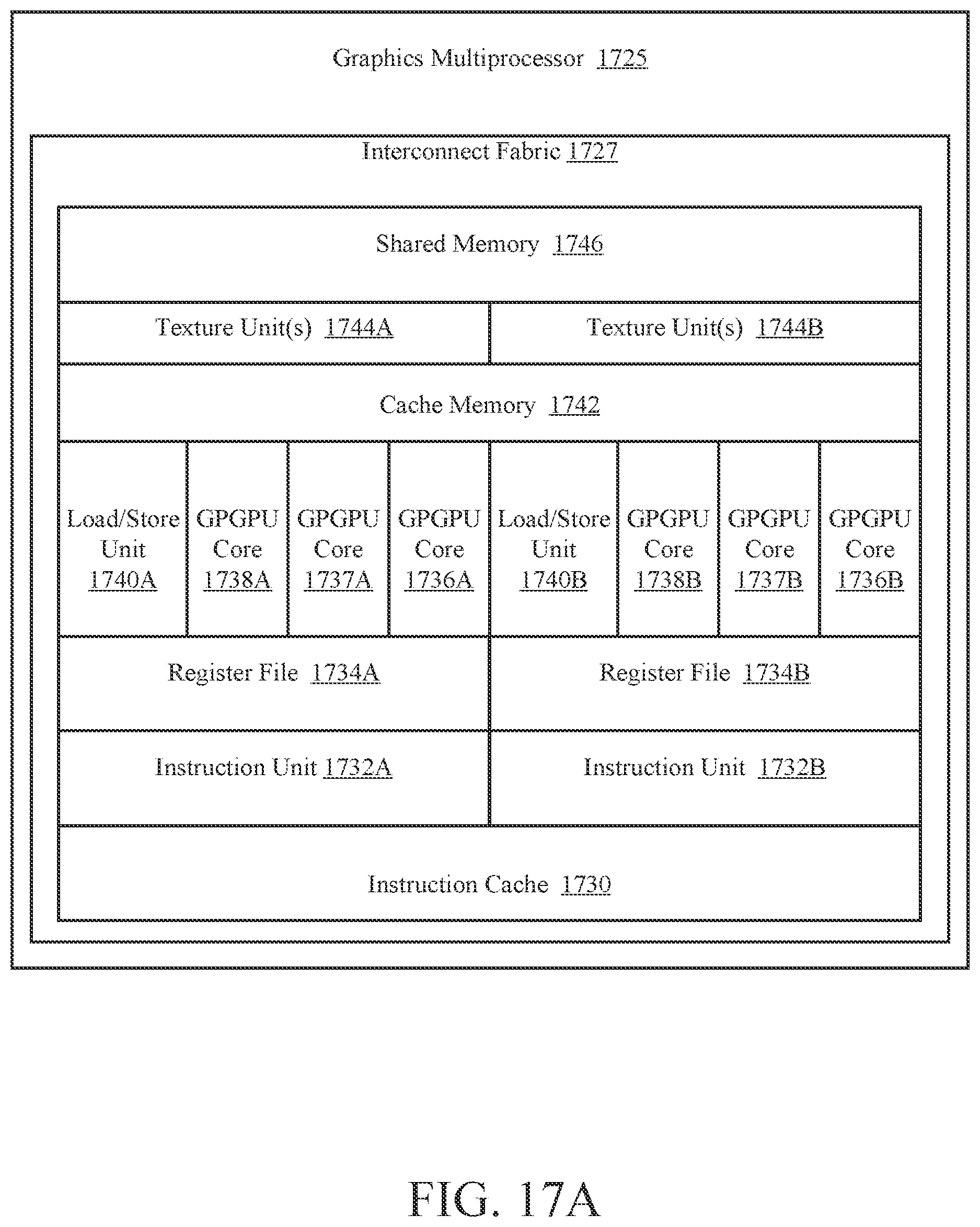 Patent US11776196 Figure 20 – Temporal data structures in a ray tracing architecture