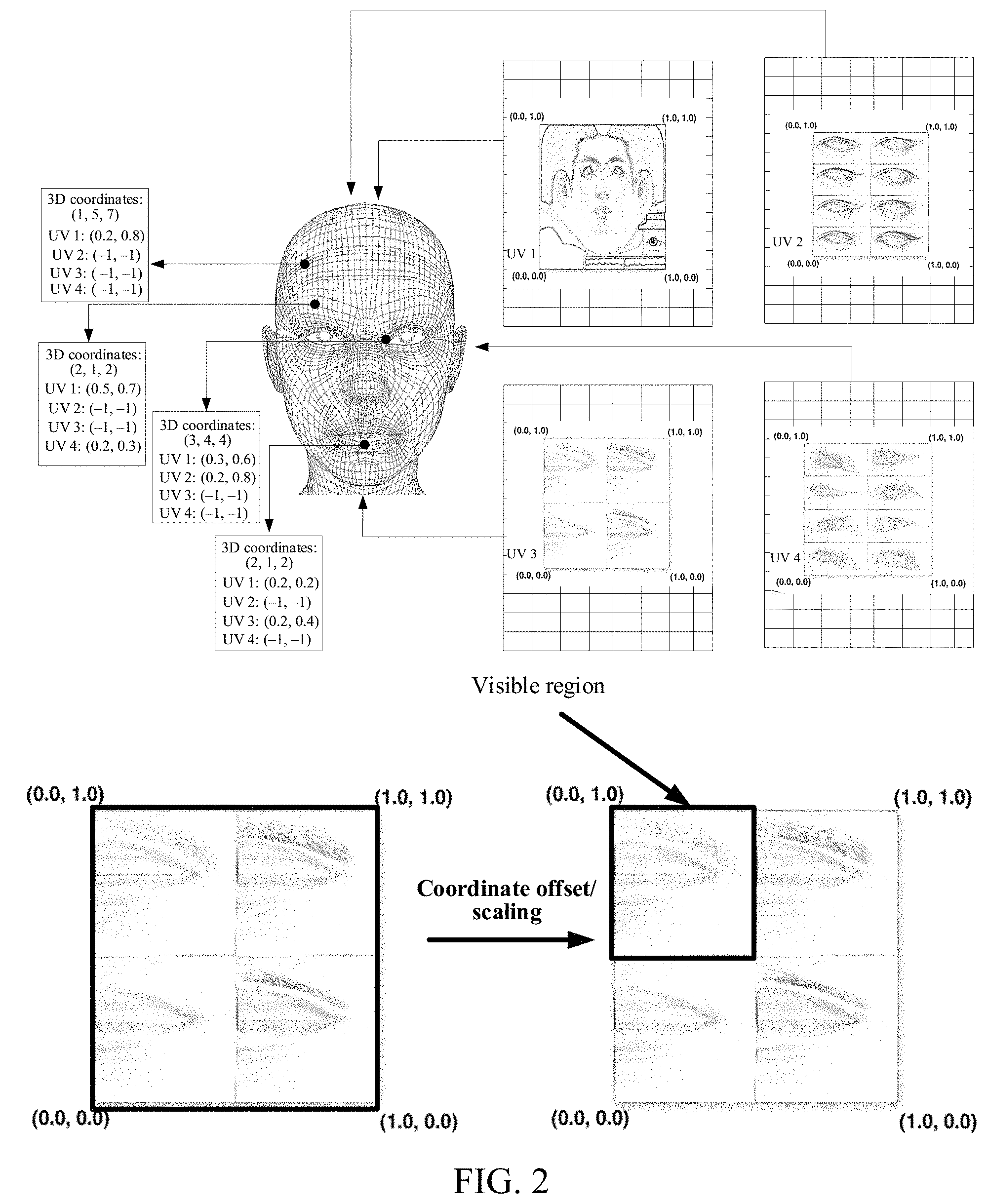 Patent US11776197 Figure 2 – Method and apparatus for displaying personalized face of three-dimensional character, device, and storage medium