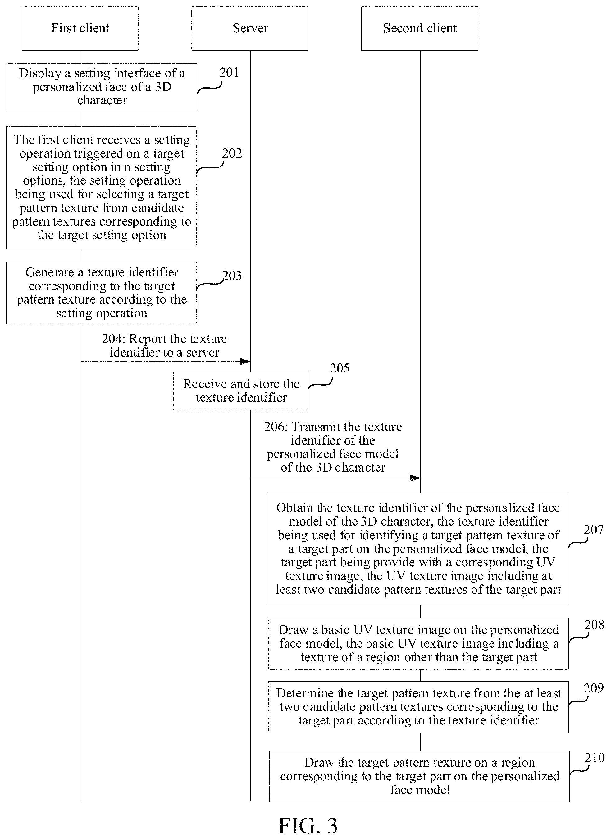 Patent US11776197 Figure 3 – Method and apparatus for displaying personalized face of three-dimensional character, device, and storage medium