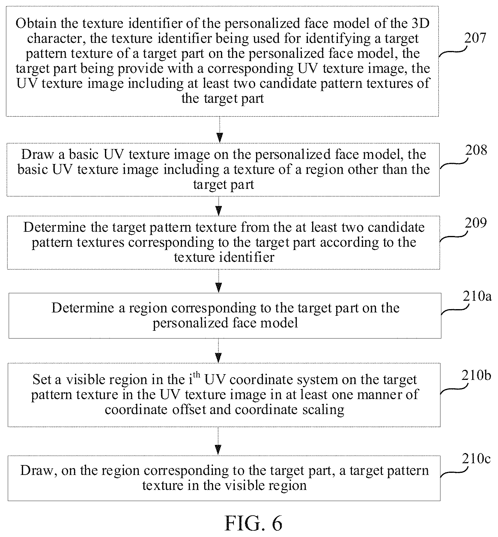 Patent US11776197 Figure 5 – Method and apparatus for displaying personalized face of three-dimensional character, device, and storage medium