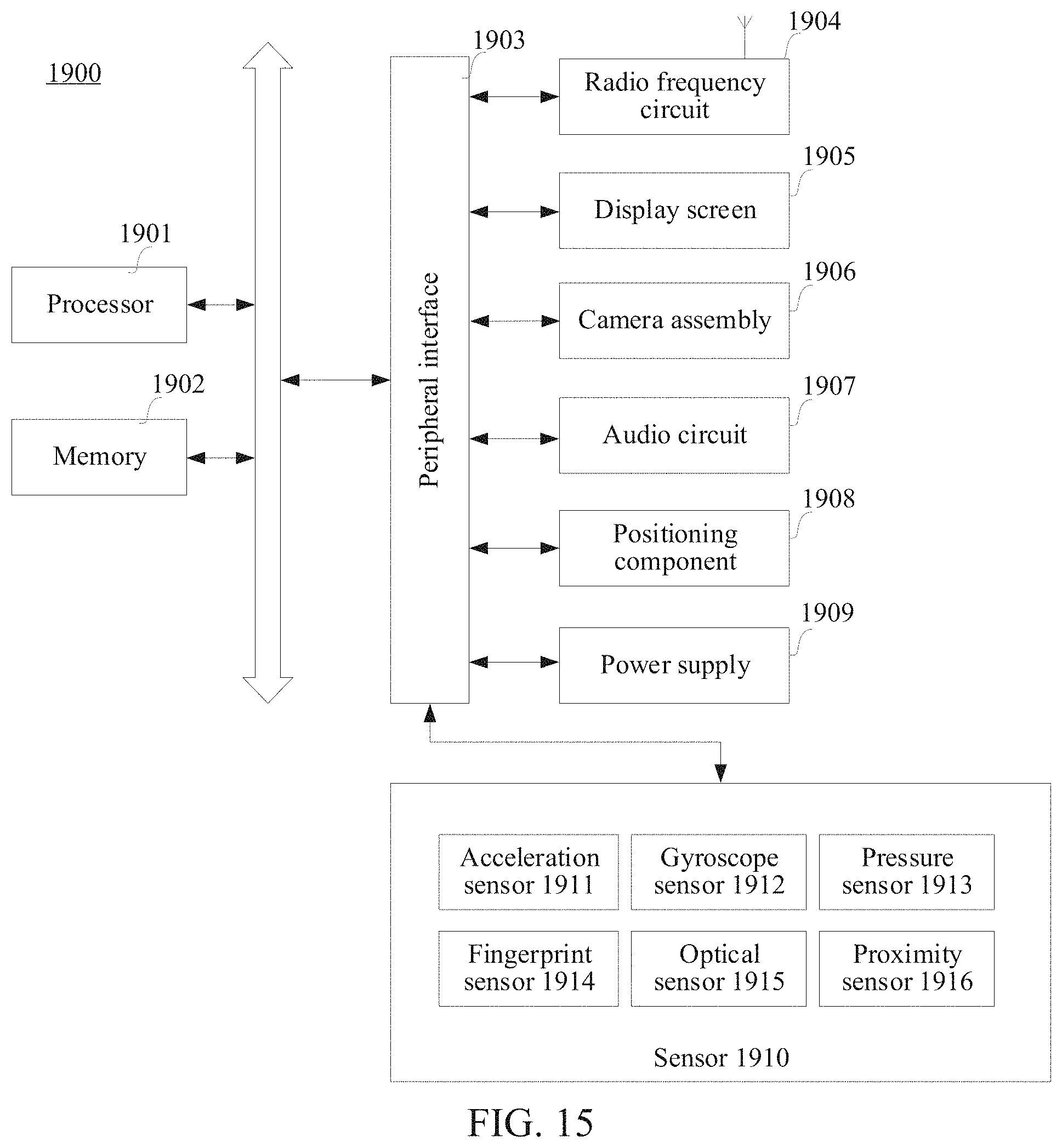 Patent US11776197 Figure 11 – Method and apparatus for displaying personalized face of three-dimensional character, device, and storage medium
