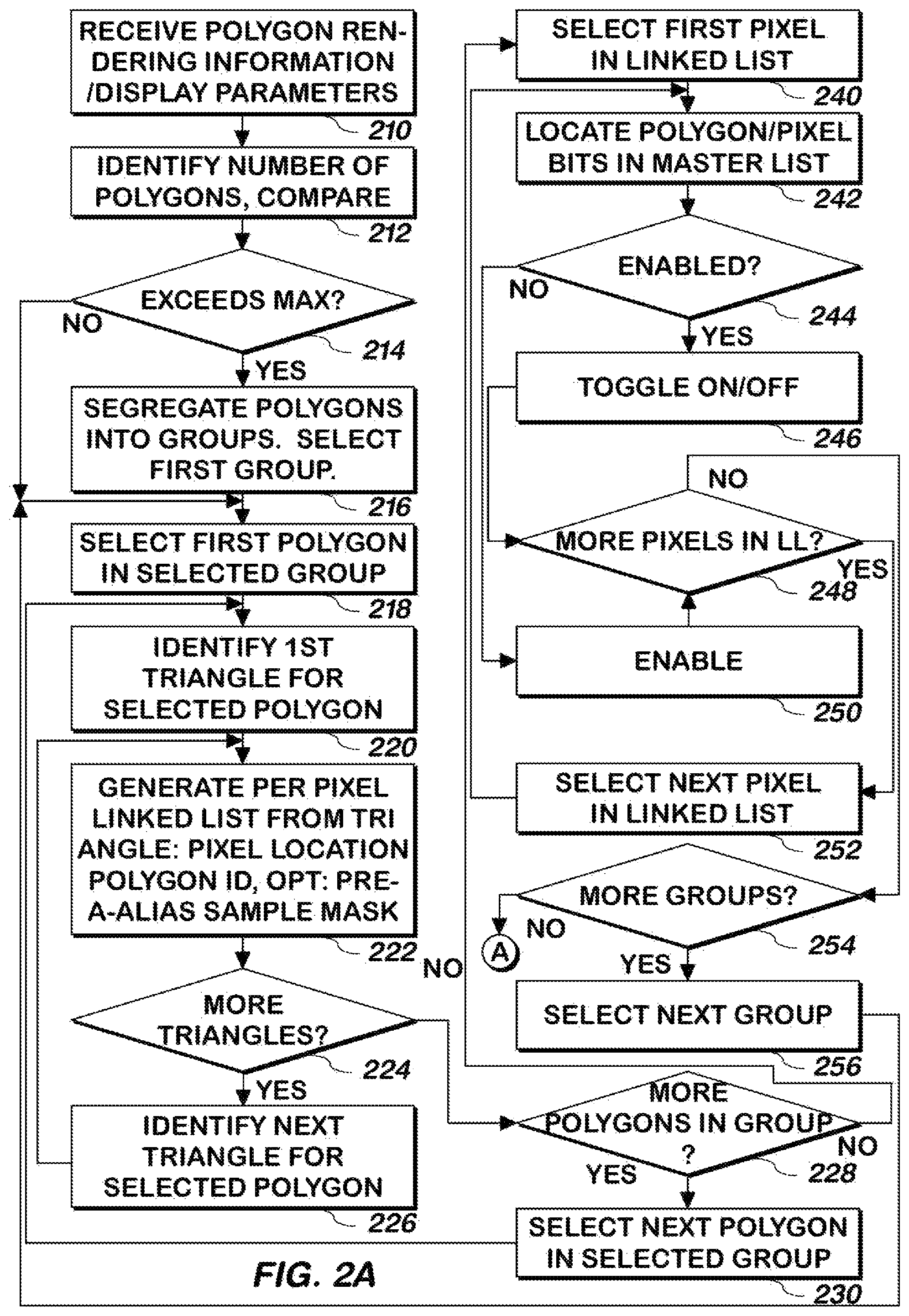 Patent US11776198 Figure 2 – System and method for rendering multiple polygons