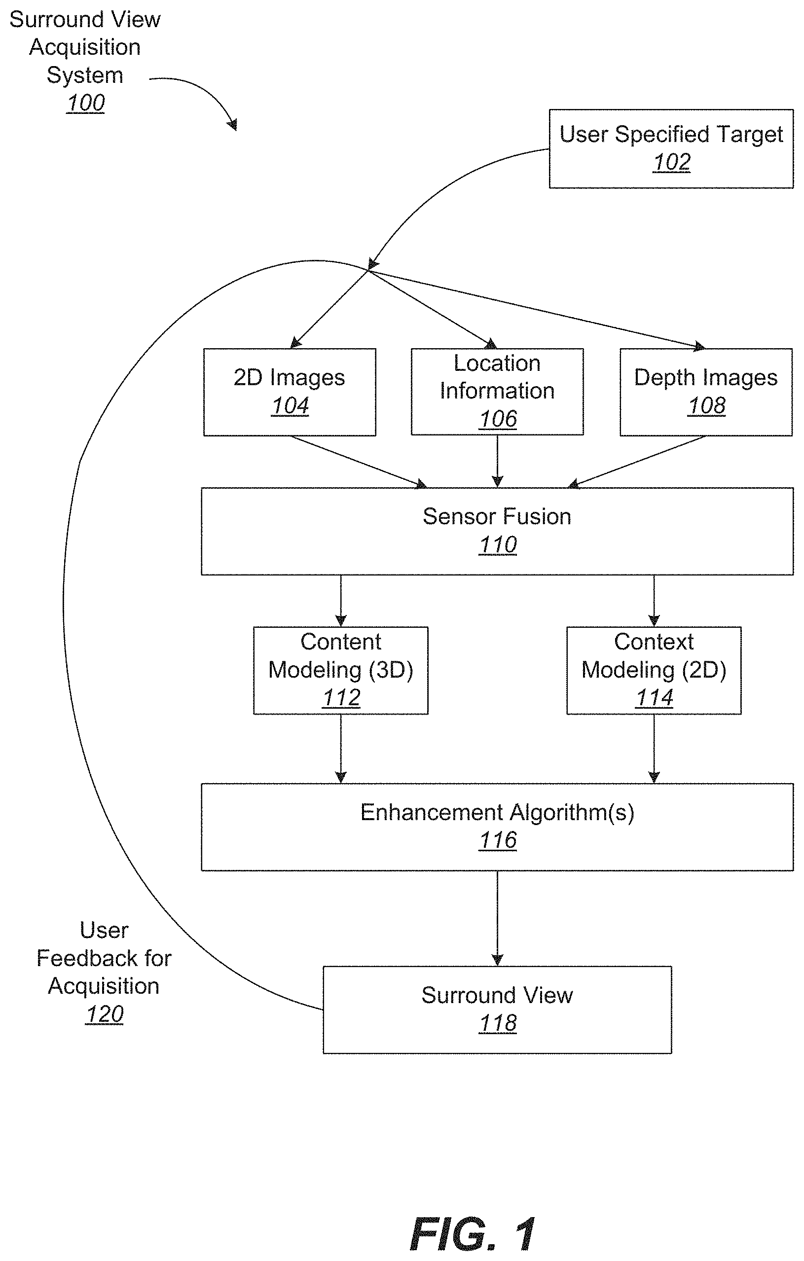 Patent US11776199 Figure 1 – Virtual reality environment based manipulation of multi-layered multi-view interactive digital media representations