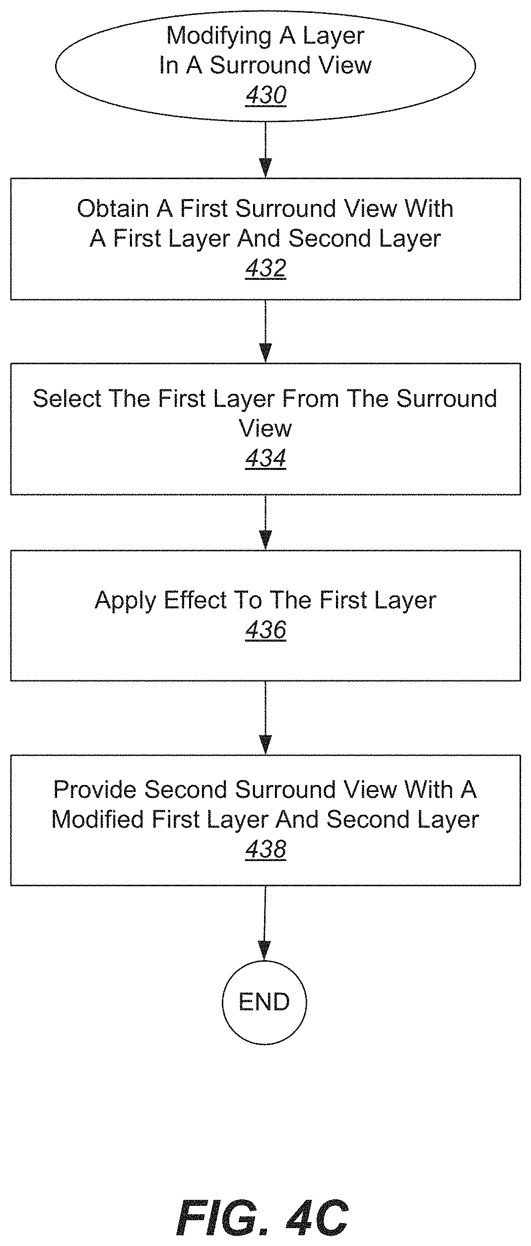 Patent US11776199 Figure 6 – Virtual reality environment based manipulation of multi-layered multi-view interactive digital media representations
