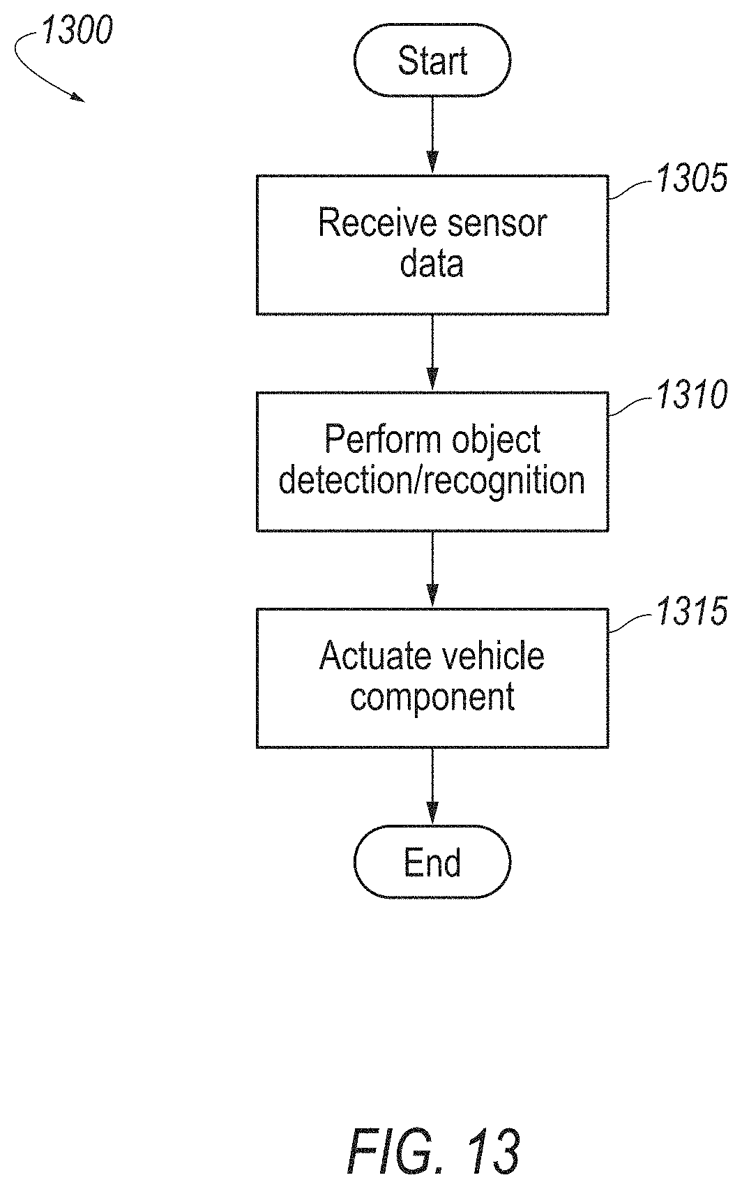 Patent US11776200 Figure 9 – Image relighting