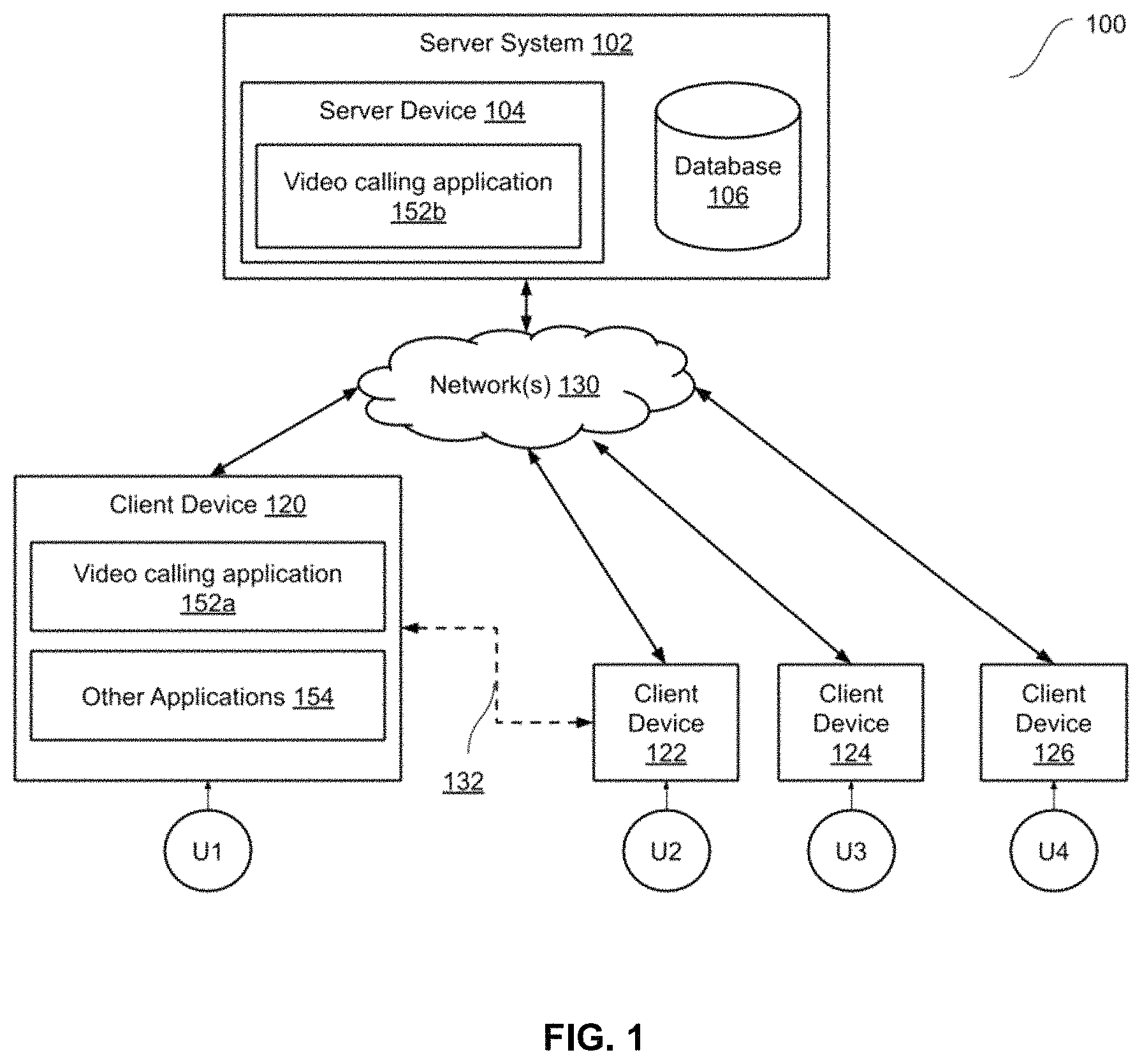 Patent US11776201 — Video lighting using depth and virtual lights — Figure 1