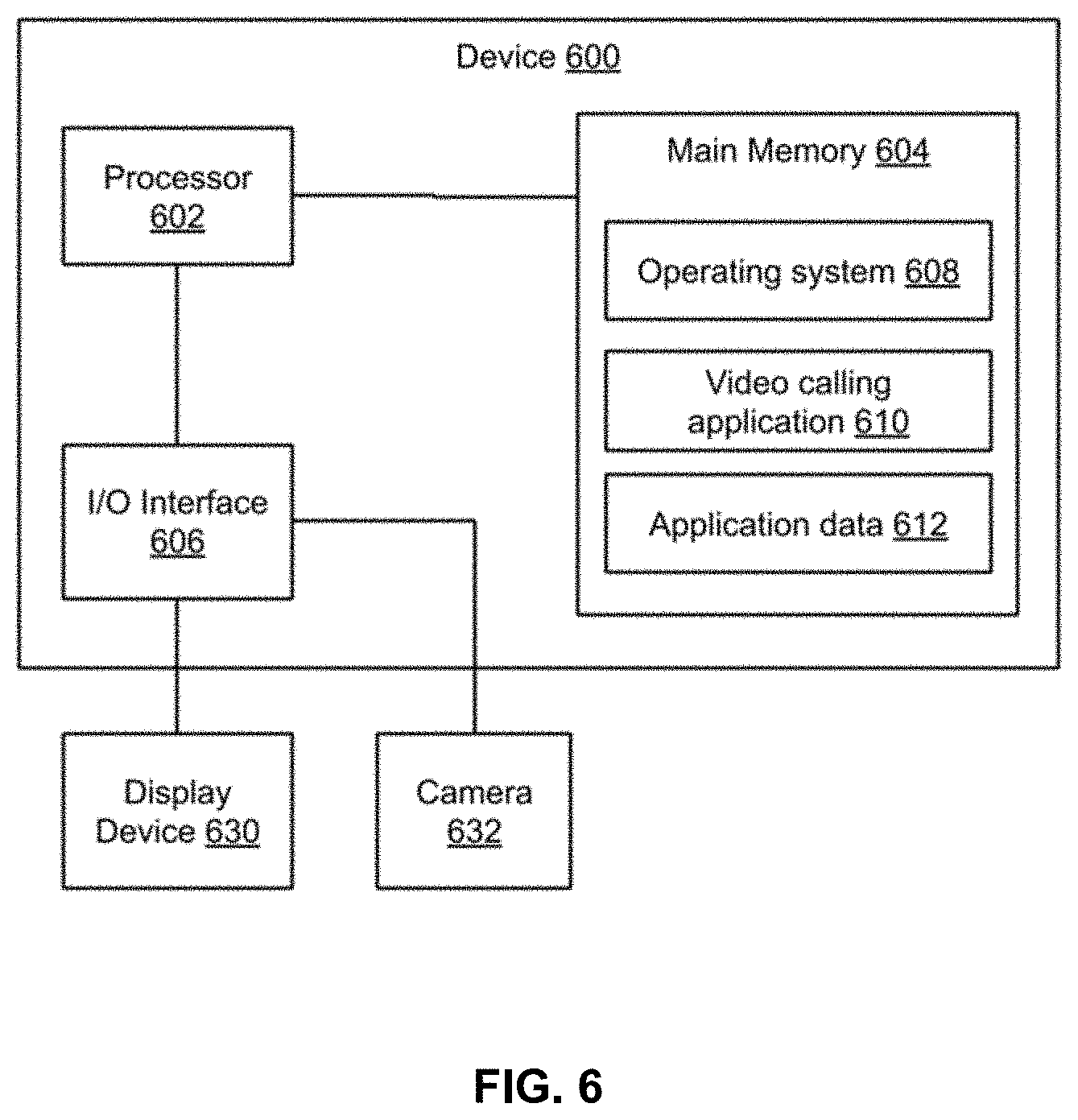 Patent US11776201 Figure 6 – Video lighting using depth and virtual lights