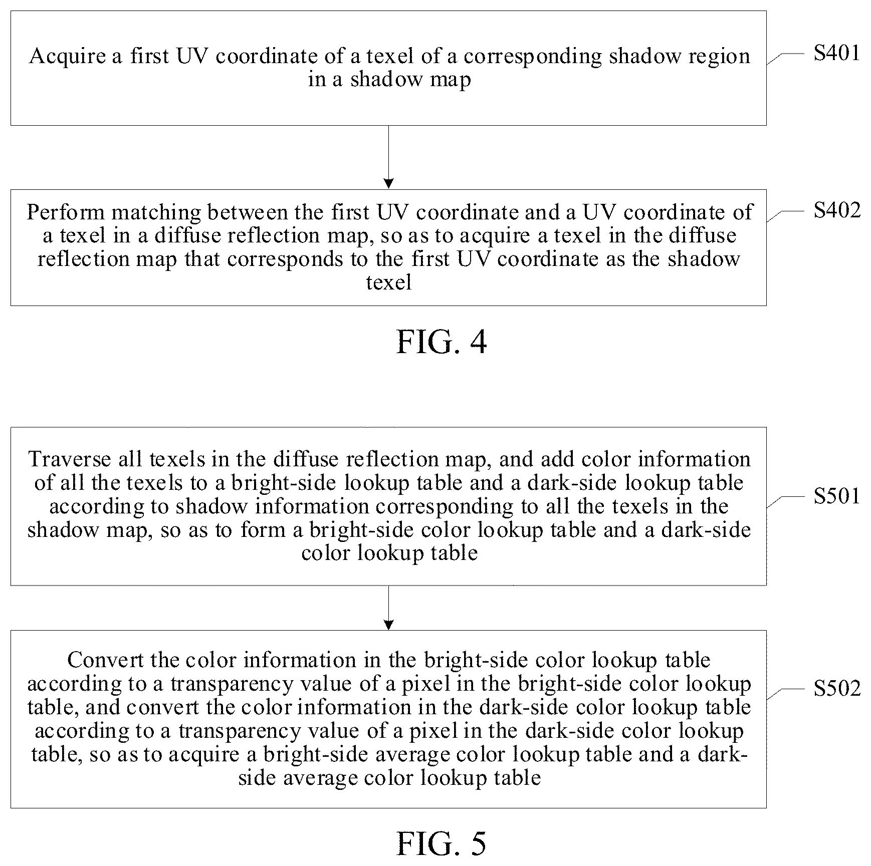 Patent US11776202 Figure 3 – Image processing method and apparatus, computer storage medium, and electronic device