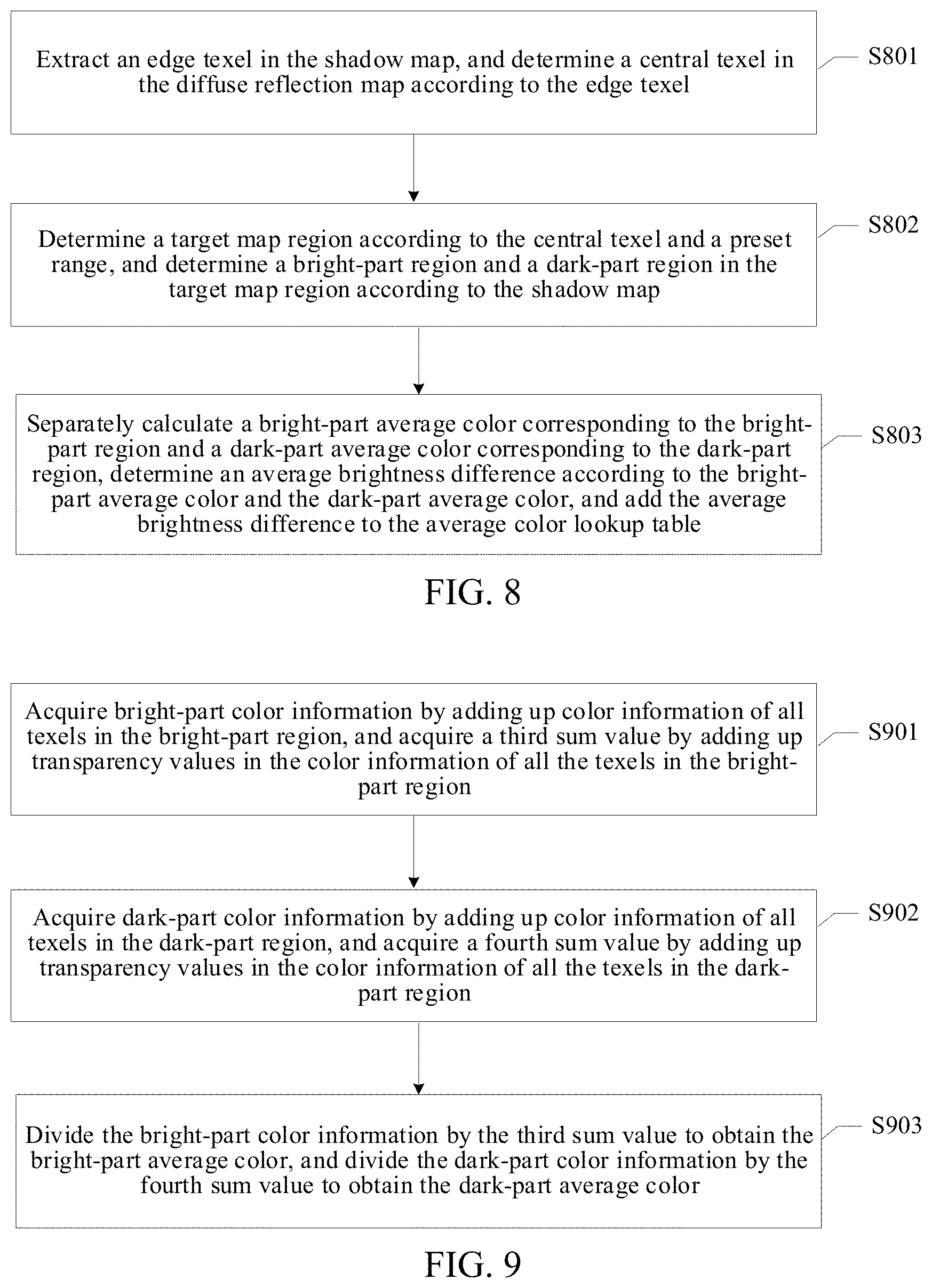 Patent US11776202 Figure 5 – Image processing method and apparatus, computer storage medium, and electronic device