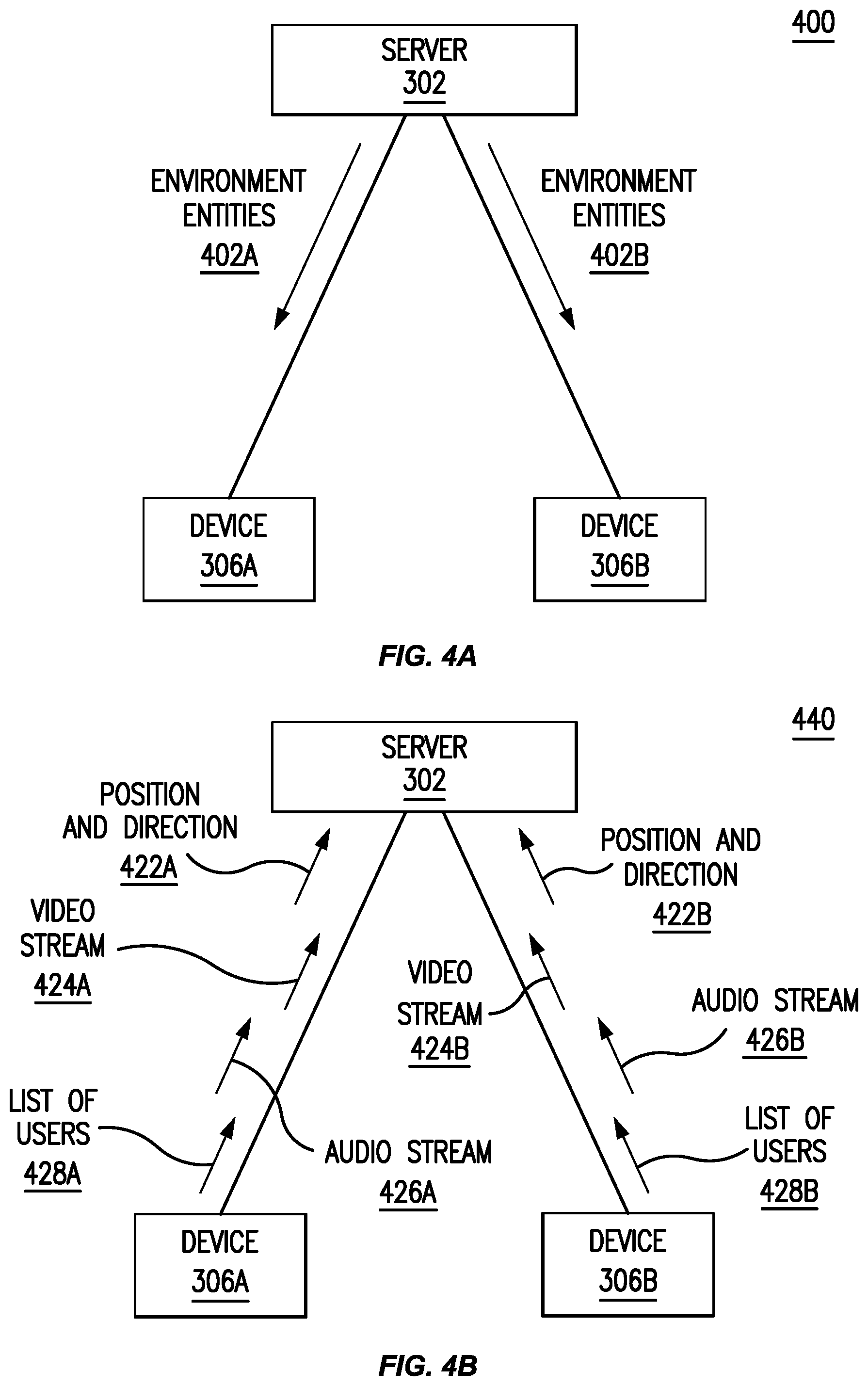 Patent US11776203 Figure 4 – Volumetric scattering effect in a three-dimensional virtual environment with navigable video avatars