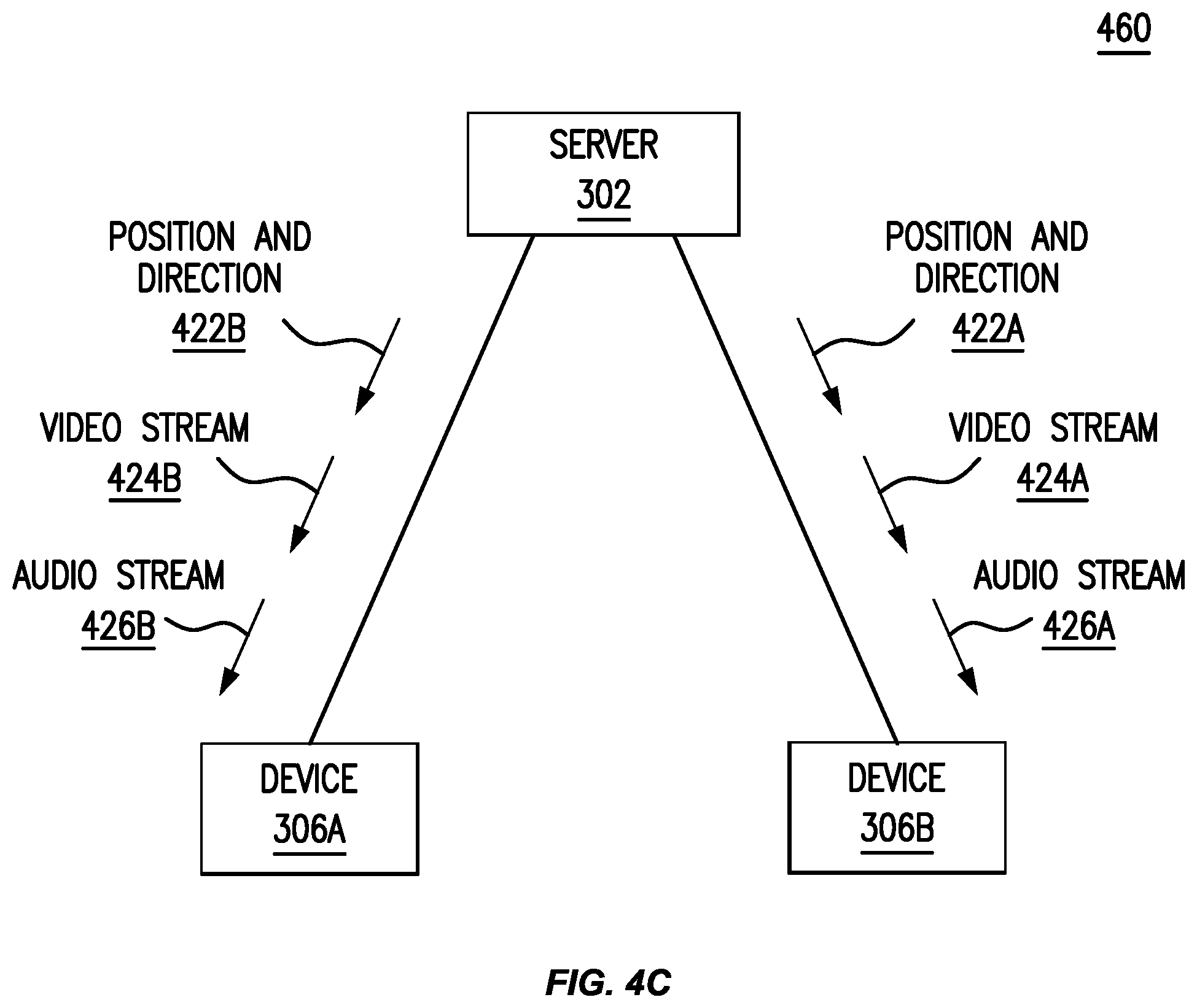 Patent US11776203 Figure 5 – Volumetric scattering effect in a three-dimensional virtual environment with navigable video avatars