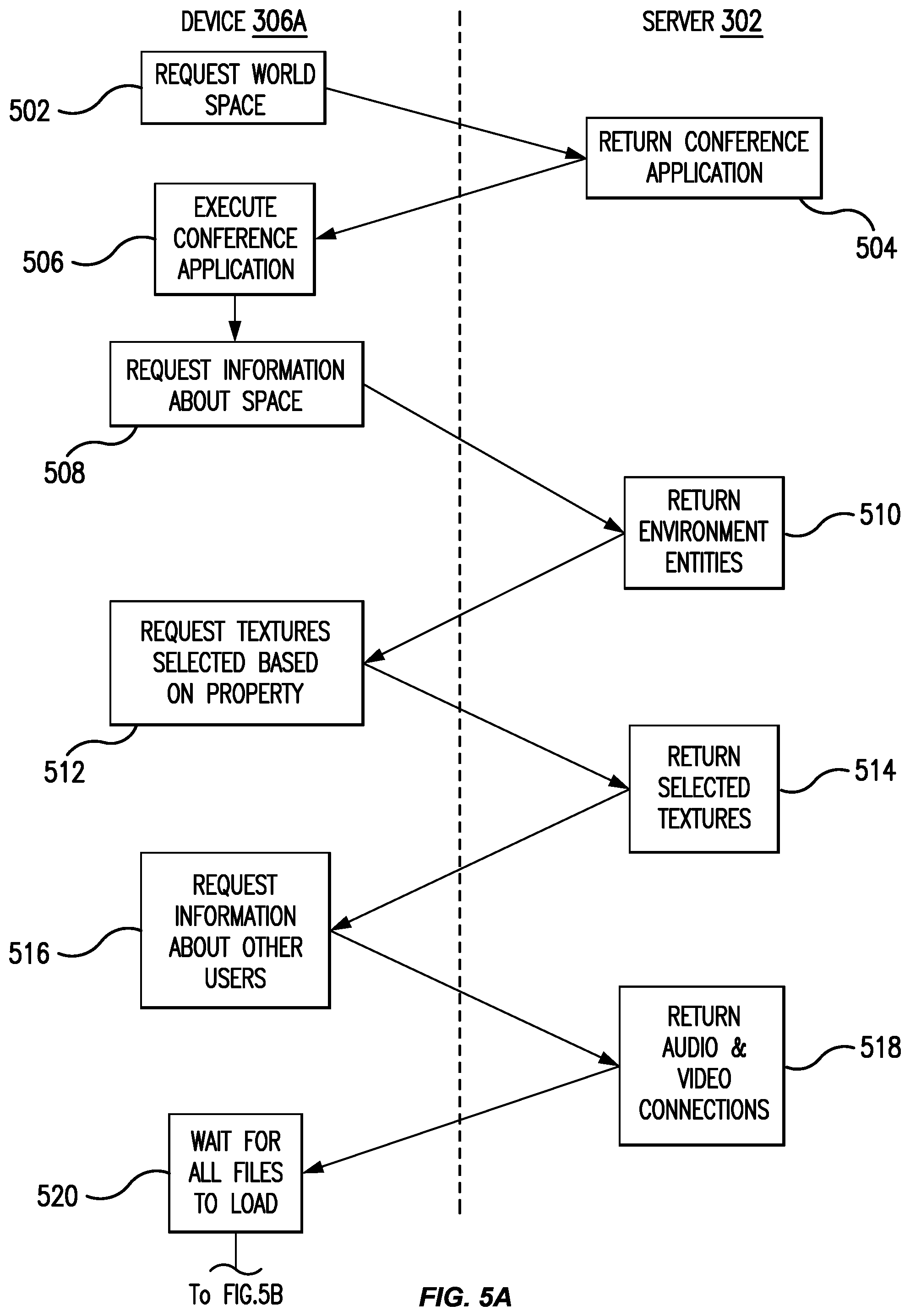 Patent US11776203 Figure 6 – Volumetric scattering effect in a three-dimensional virtual environment with navigable video avatars