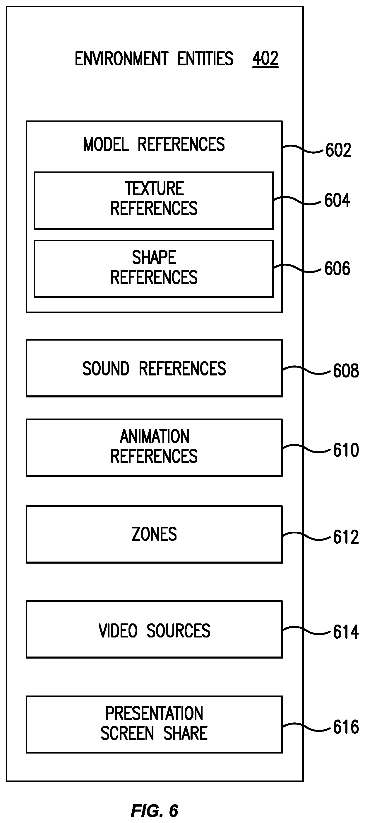 Patent US11776203 Figure 8 – Volumetric scattering effect in a three-dimensional virtual environment with navigable video avatars