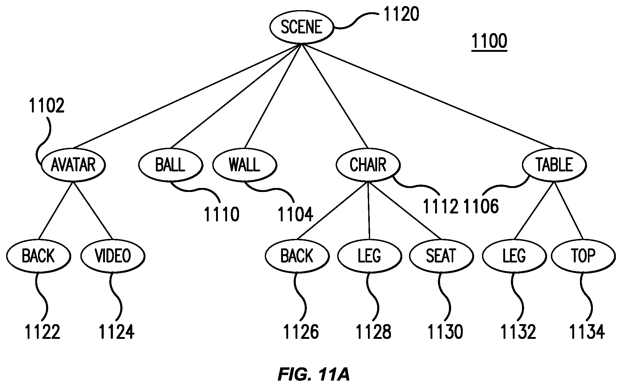 Patent US11776203 Figure 13 – Volumetric scattering effect in a three-dimensional virtual environment with navigable video avatars