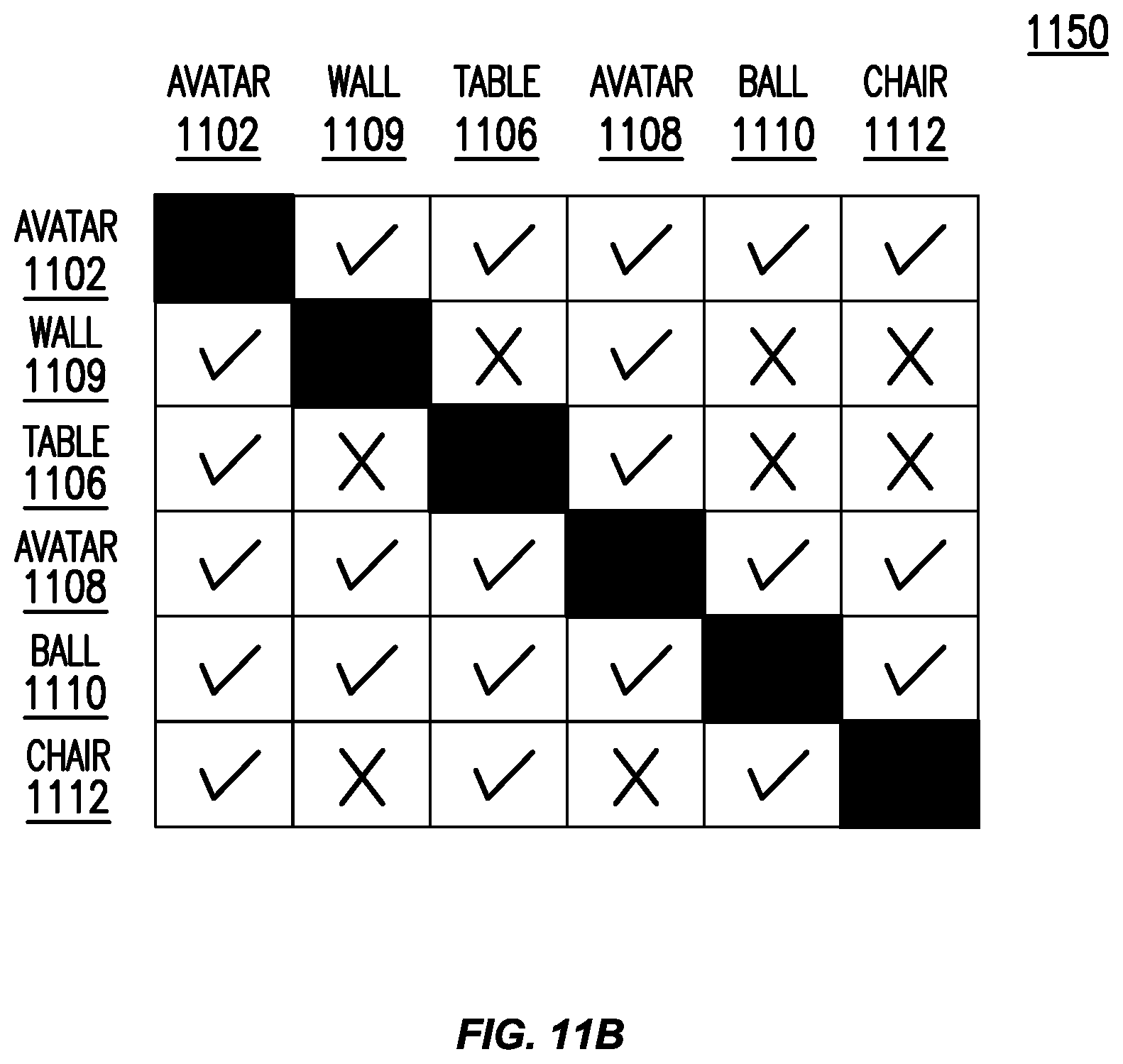 Patent US11776203 Figure 14 – Volumetric scattering effect in a three-dimensional virtual environment with navigable video avatars