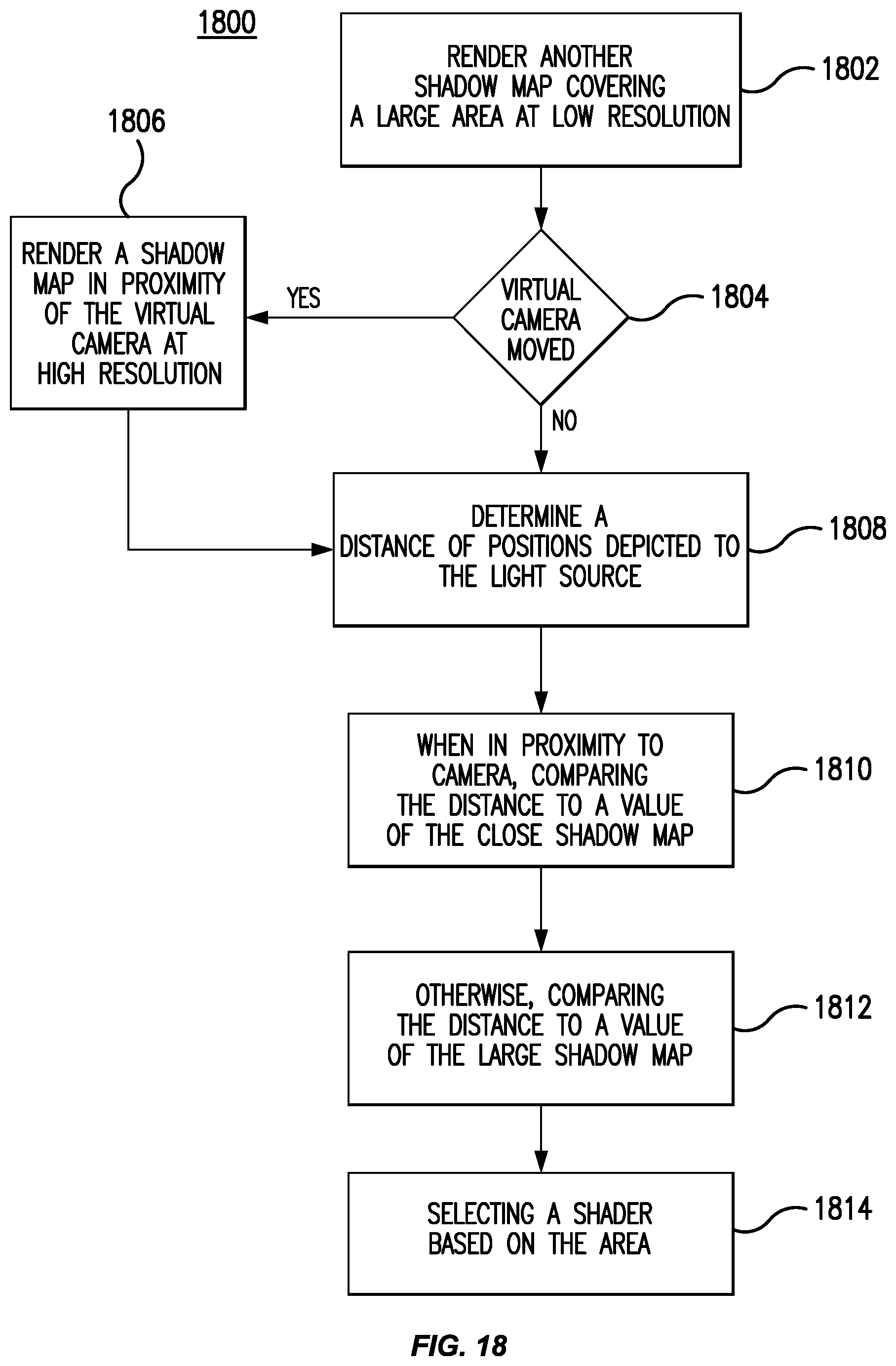 Patent US11776203 Figure 18 – Volumetric scattering effect in a three-dimensional virtual environment with navigable video avatars