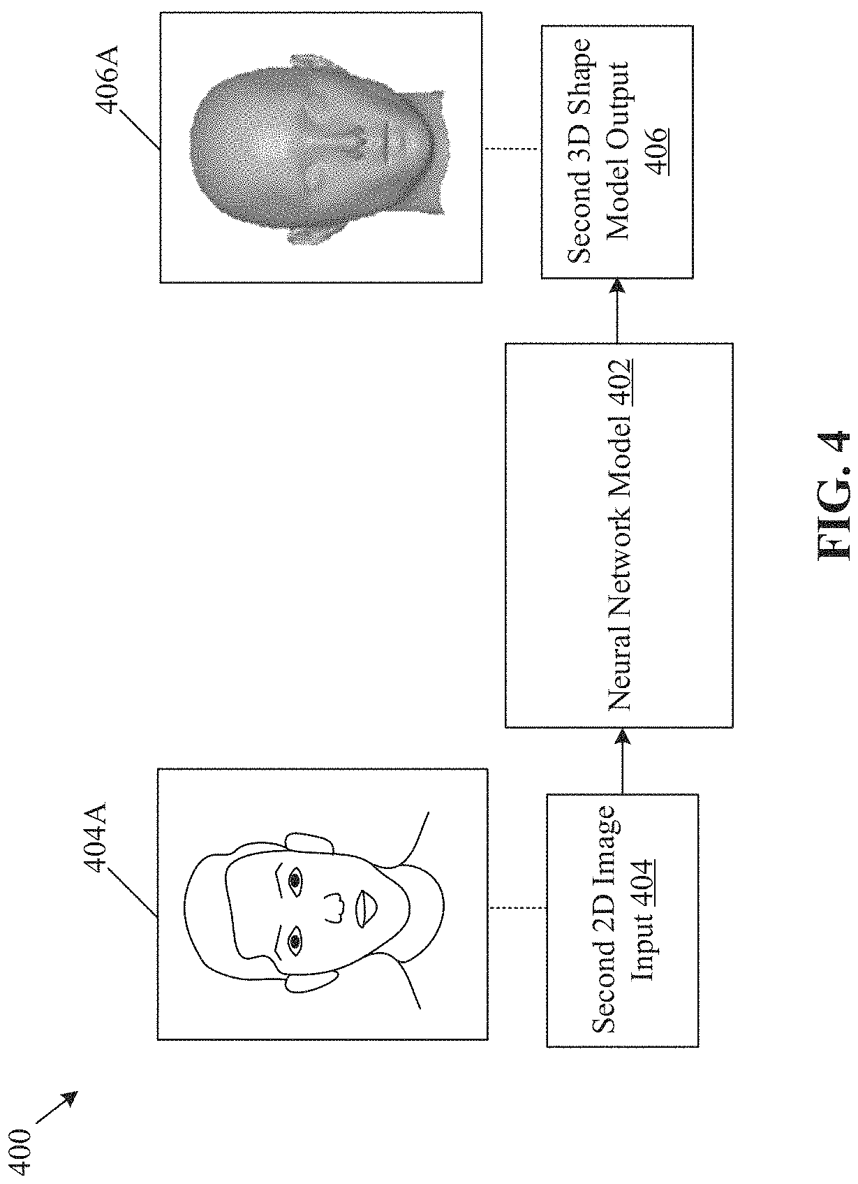 Patent US11776204 Figure 4 – 3D dataset generation for neural network model training
