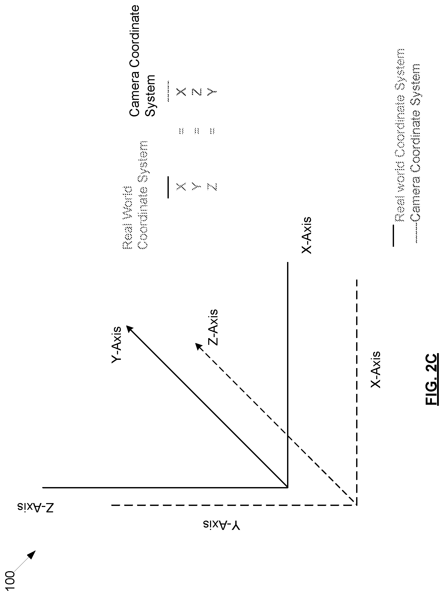 Patent US11776206 Figure 4 – Extended reality system and extended reality method with two-way digital interactive digital twins