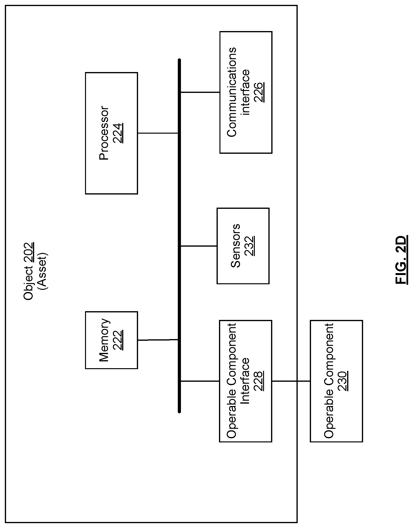 Patent US11776206 Figure 5 – Extended reality system and extended reality method with two-way digital interactive digital twins
