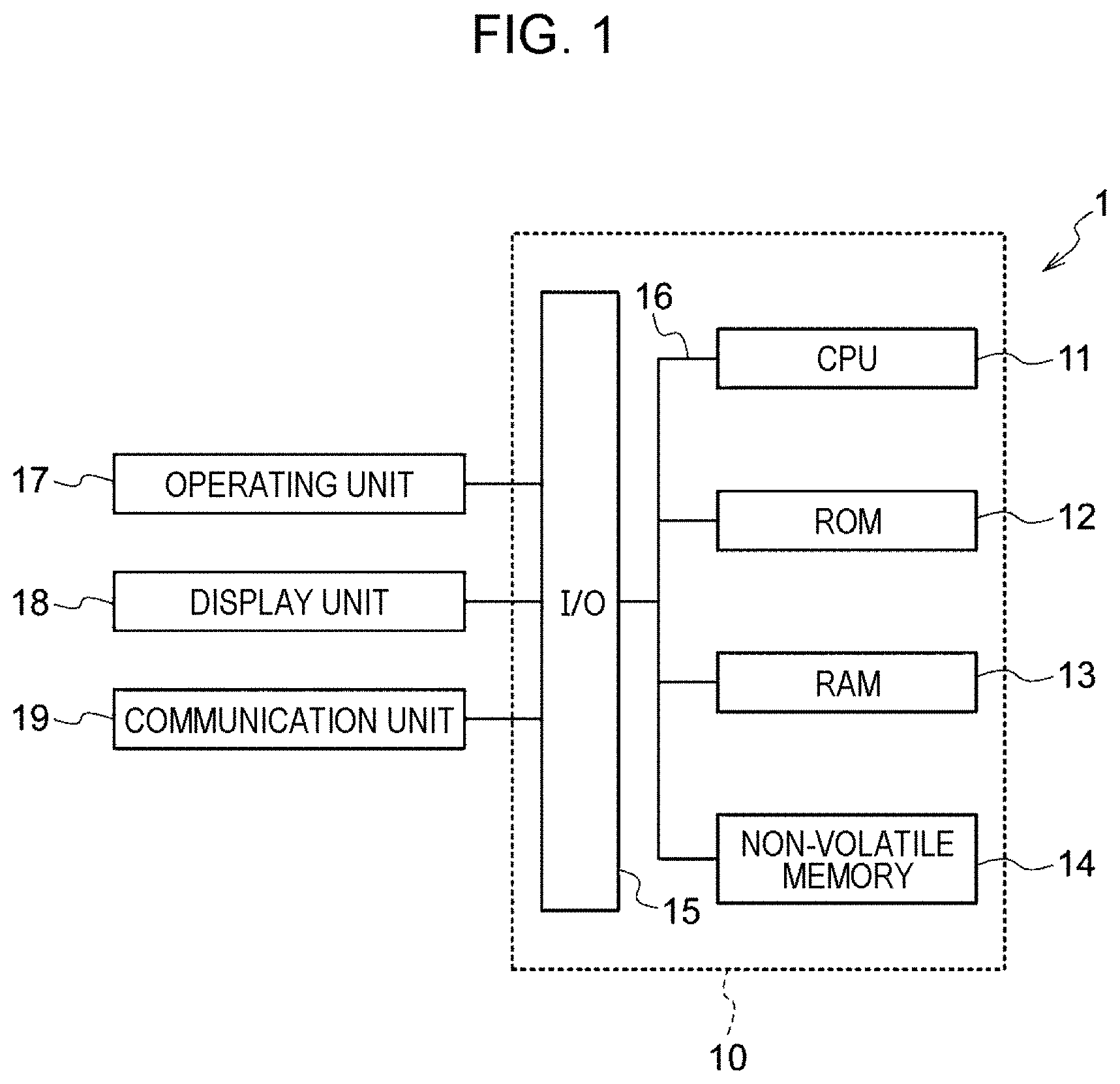 Patent US11776207 Figure 1 – Three-dimensional shape data processing apparatus and non-transitory computer readable medium
